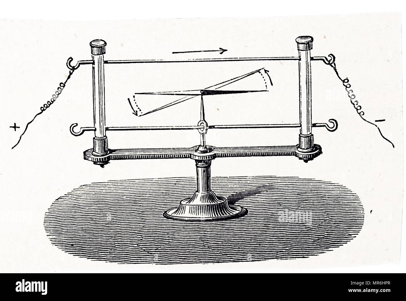 Эксперимент 18 век. Опыт Андре Мари Ампера. Андре Мари ампер изобретения. Андре-Мари ампер открытия электрического тока. Андре Мари ампер 1820 год.