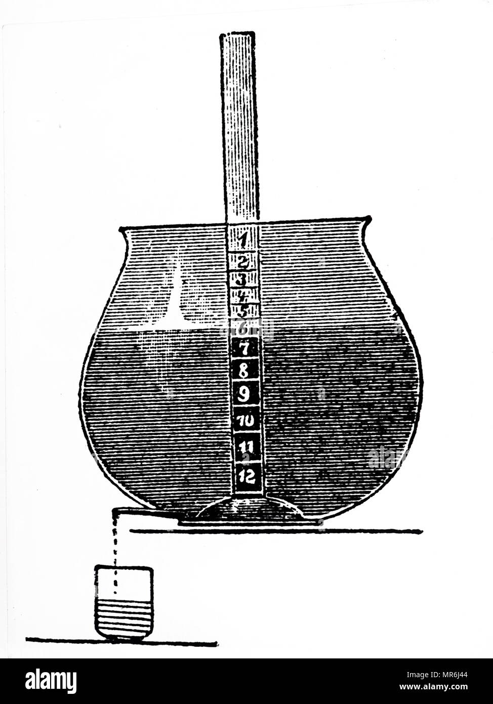 19th Century diagram of a simple water clock where water is allowed to escape at a controlled rate from a spout at the bottom. The divisions allowed for the passing of each hour differ according to the dimensions of the vessel and the head of water still in it. Stock Photo