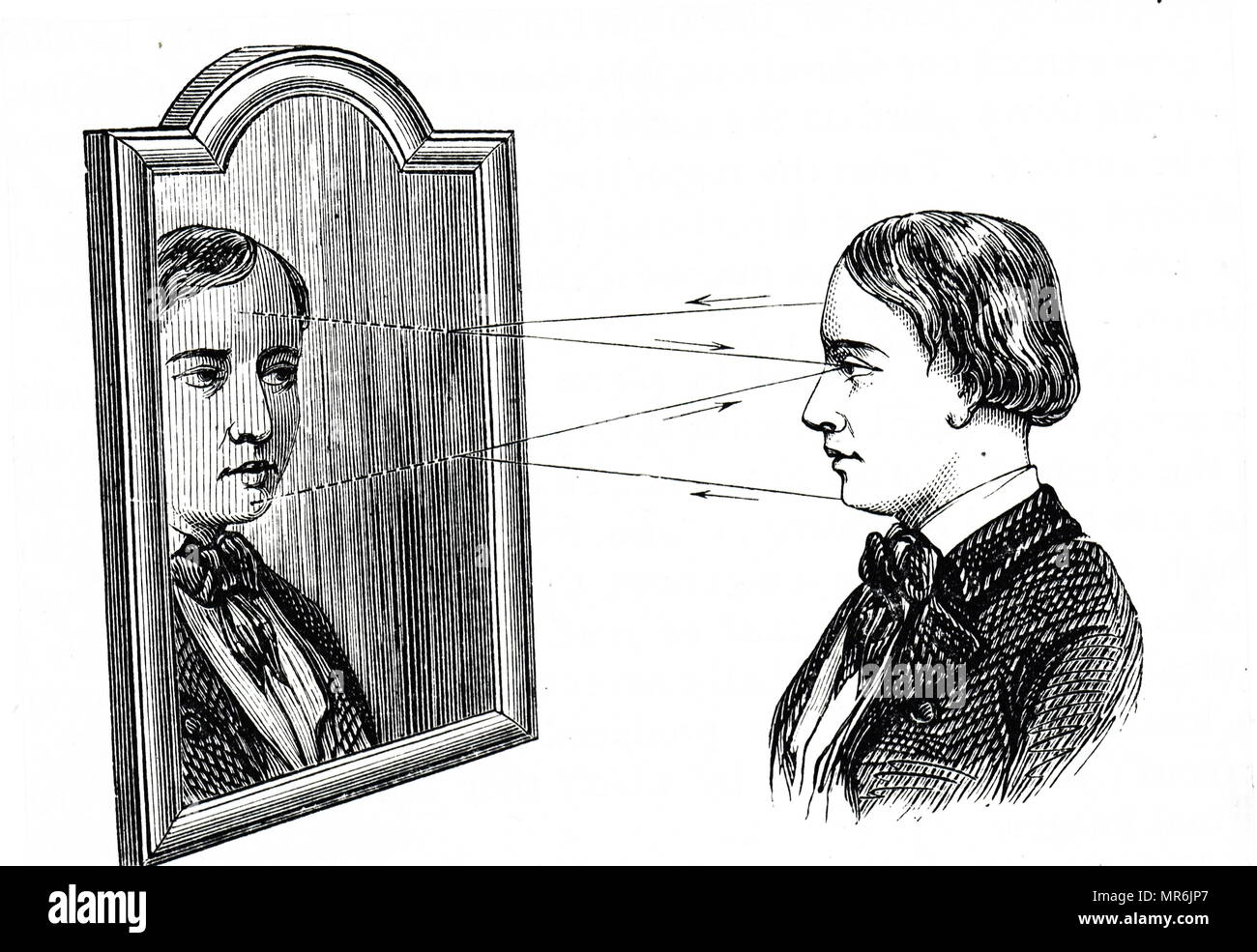 Engraving depicting the reflection of an object in a plane mirror, showing how the angle of reflection. Dated 19th century Stock Photo