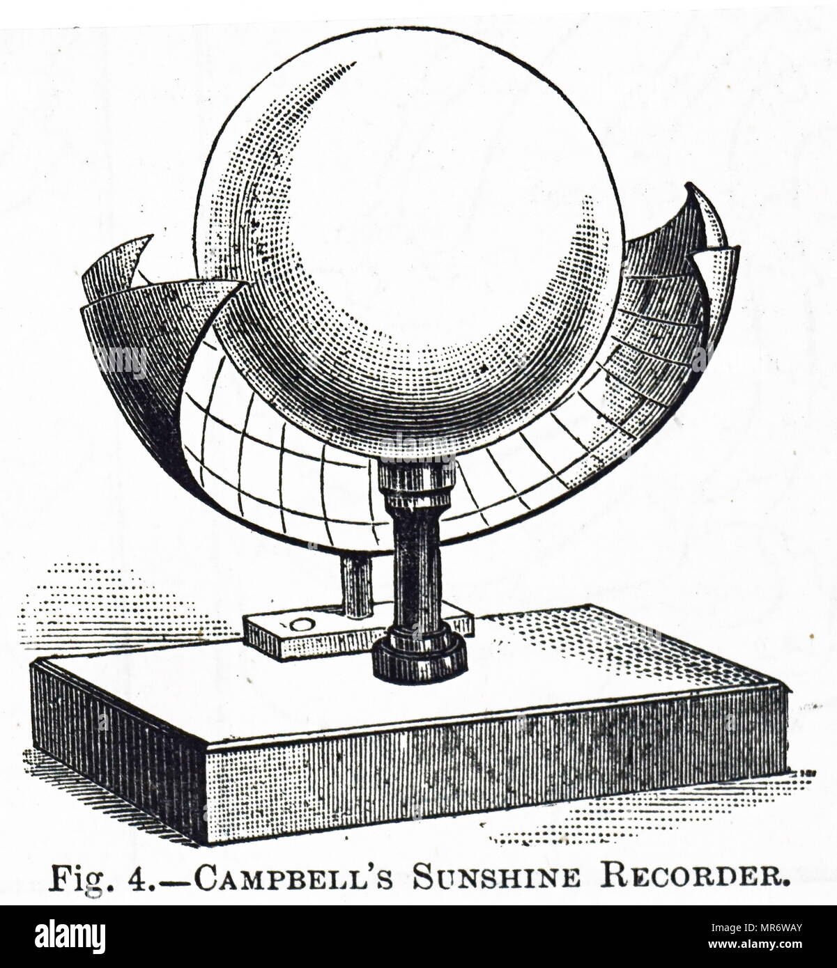 How Does A Sunshine Recorder Work At Inez Stivers Blog