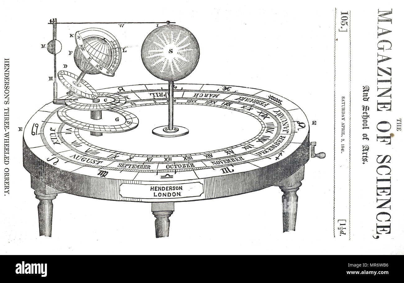 Engraving depicting Henderson's Three-Wheeled Orrery, a mechanical model of the solar system that illustrates or predicts the relative positions and motions of the planets and moons, usually according to the heliocentric model. Dated 19th century Stock Photo
