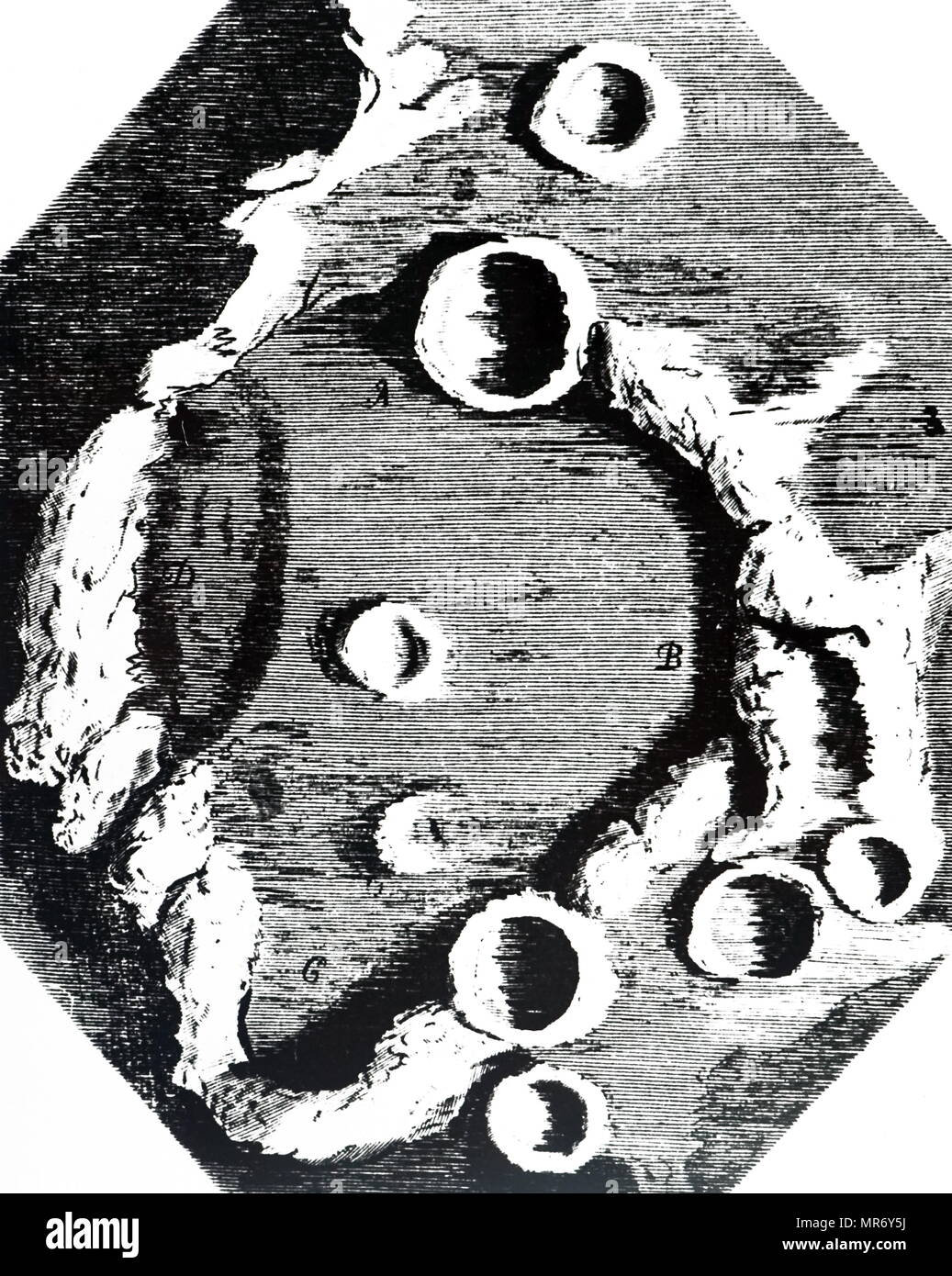 Lunar surface as observed by Robert Hooke in the region of the crater Hipparchus. Robert Hooke (1635-1703) an English natural philosopher, architect, polymath, and astronomer. Dated 17th century Stock Photo