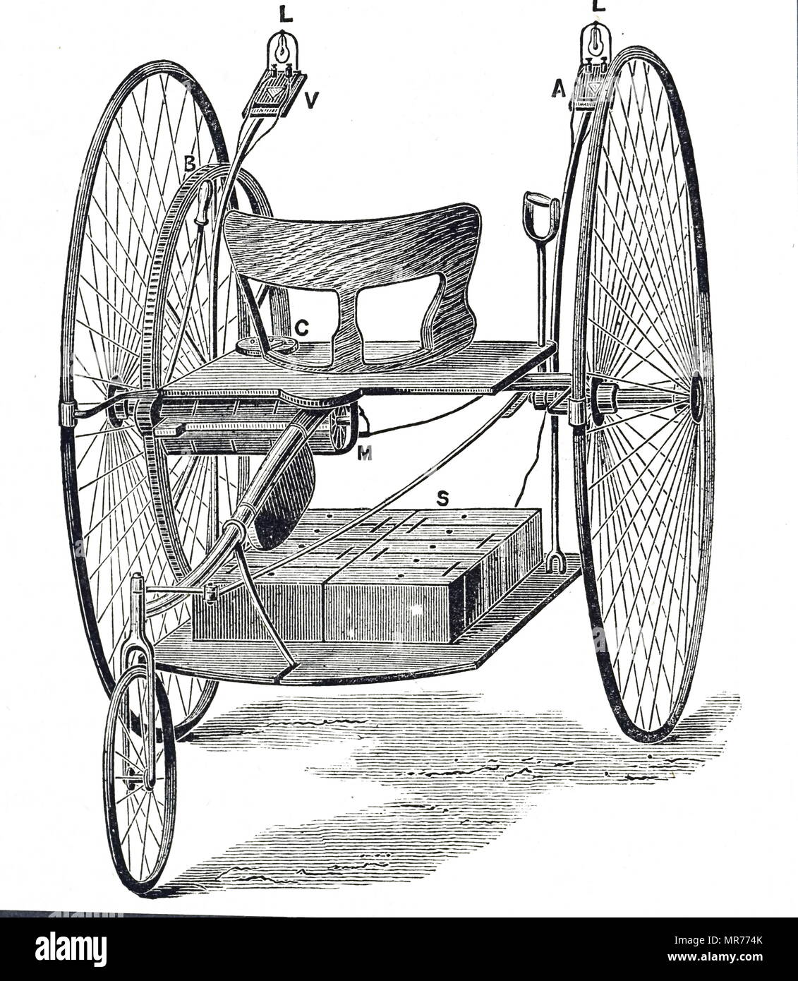 Edward ayrton hires stock photography and images Alamy