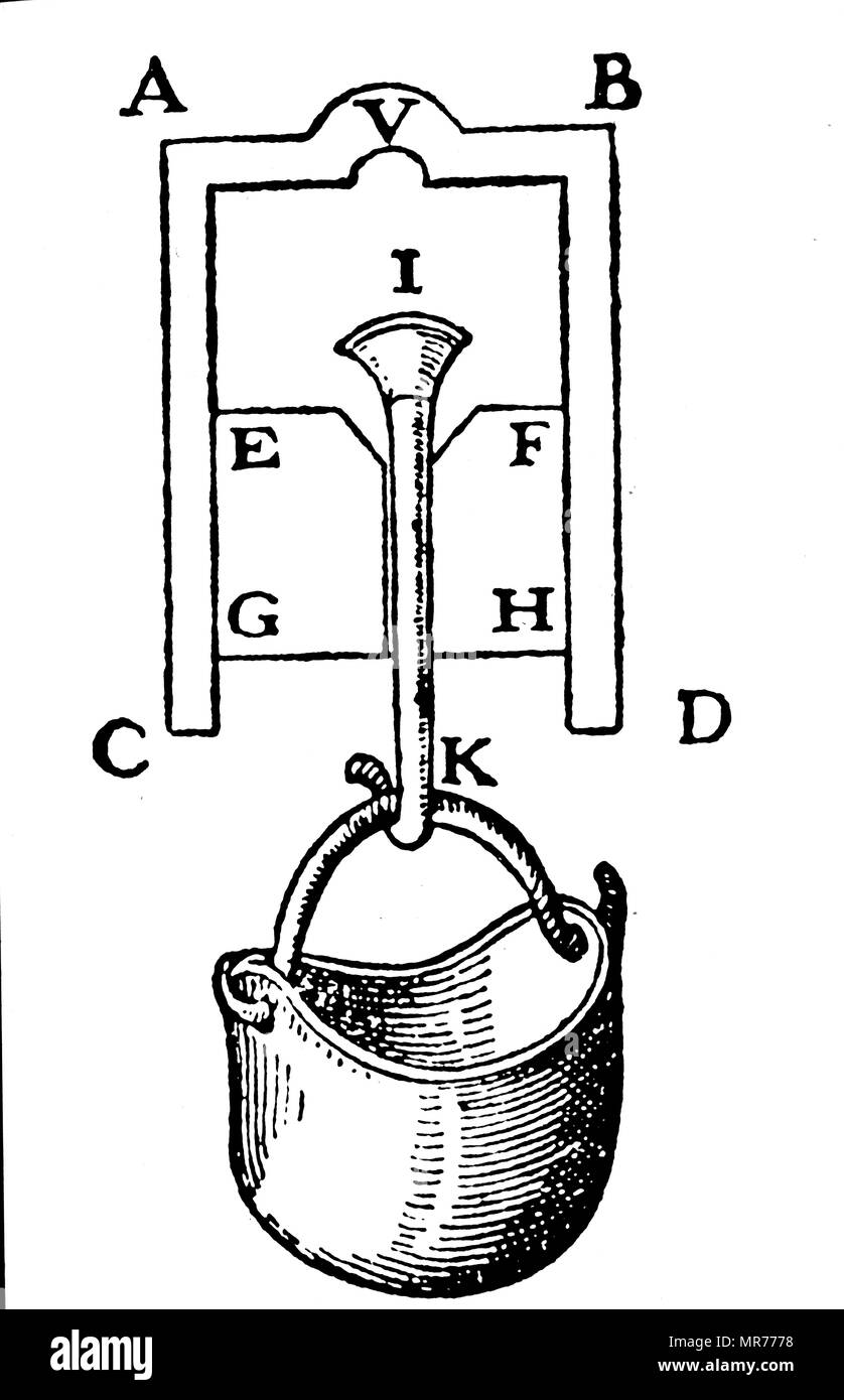 Diagram depicting Galileo's experiment to prove the existence of a vacuum. ABC is a section of metal or glass cylinder, with a recess at V. EFGH is a section of a wooden plug. K is a metal hook at the bottom of a thick wire (K,I). The vacuum is generated in the space between the plug and cylinder. Galileo Galilei (1564-1642) an Italian polymath. Dated 17th century Stock Photo