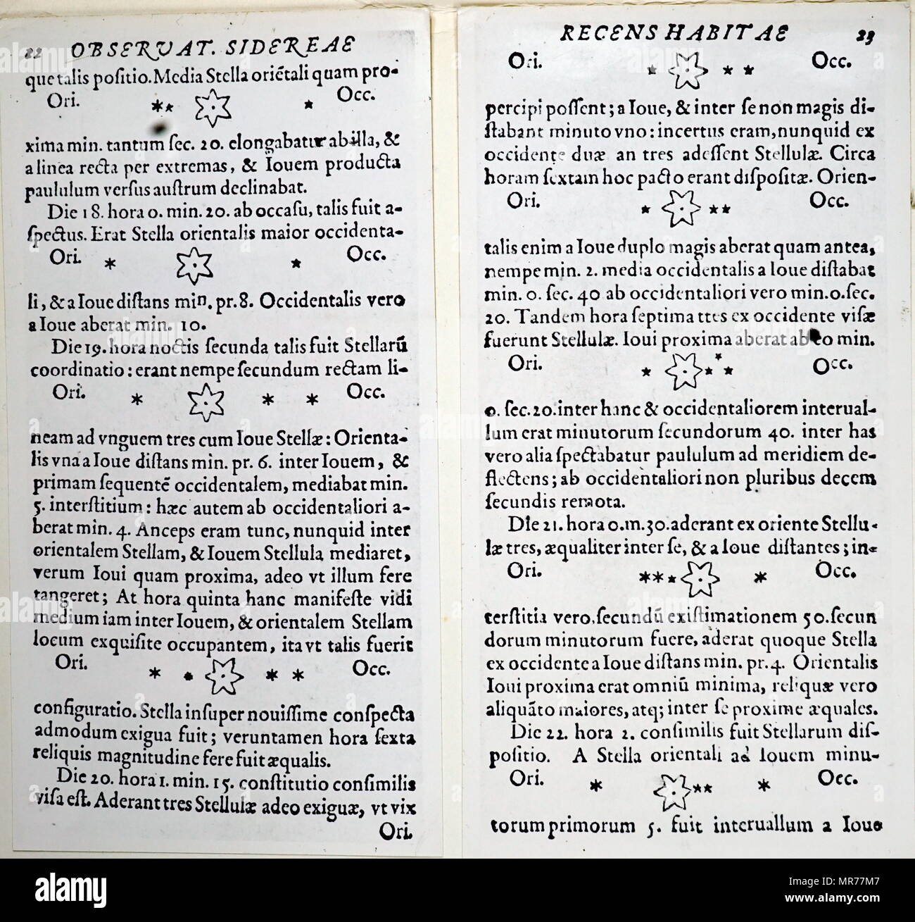 Galileo Galilei's observations of Jupiter and it's satellites. Galileo Galilei (1564-1642) an Italian polymath. Dated 17th century Stock Photo