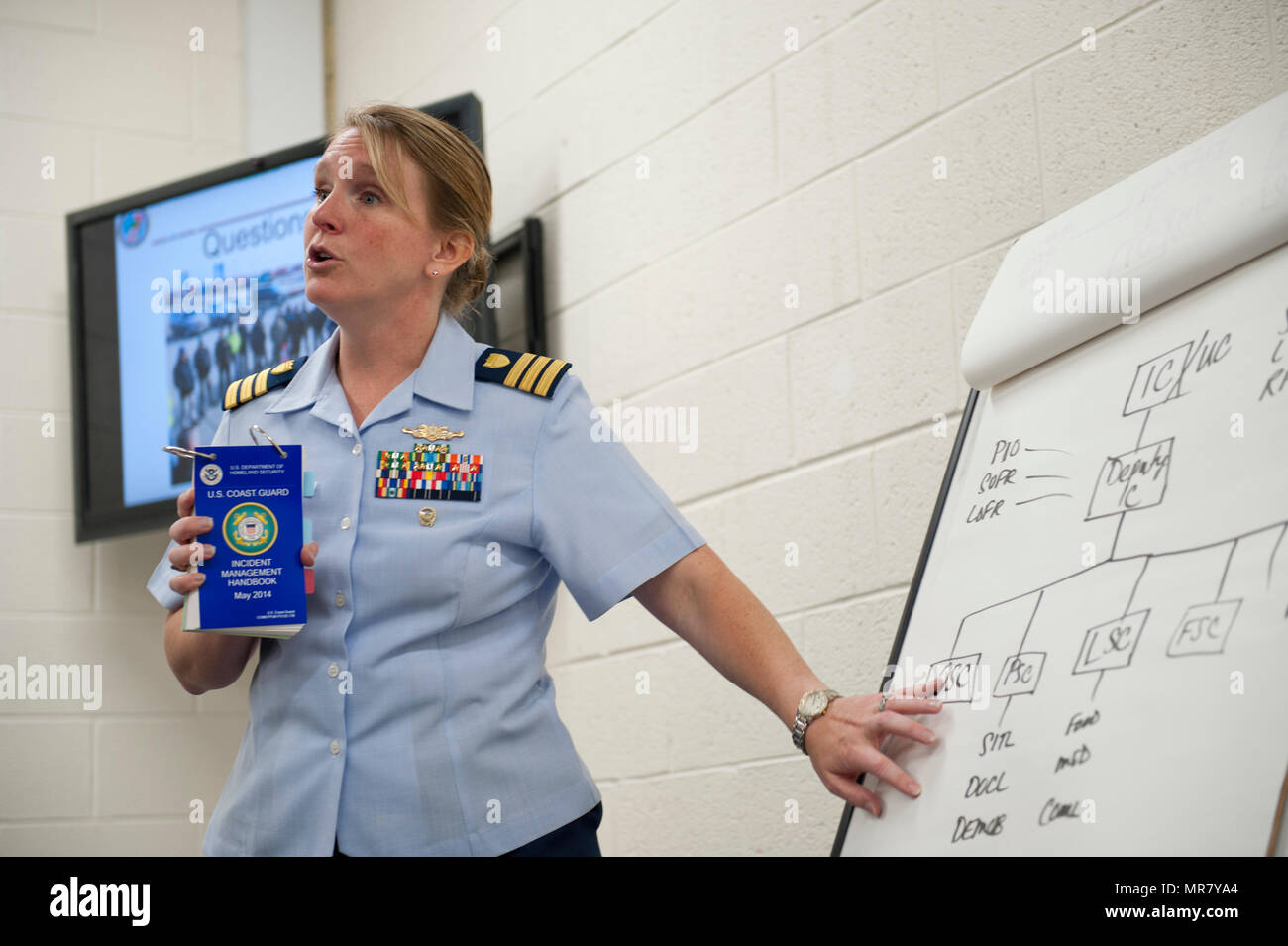 Coast Guard Cdr. Peggy Britton, response chief of Sector Hampton Roads in Portsmouth, Virginia, explains the Incident Command System to students from Queensland University of Technology in Brisbane, Queensland, Australia, at sector May 25, 2017.The students are pursuing master's degrees in complex program leadership and visited Sector Hampton Roads to learn about the Coast Guard's structure and interagency strategies.  (U.S. Coast Guard photo by Petty Officer 3rd Class Corinne Zilnicki/Released) Stock Photo