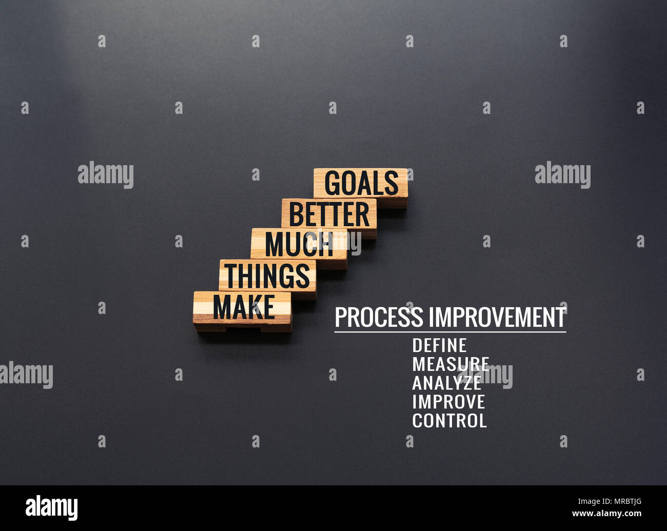Process improvement with LEAN DMAIC concept. wooden step with text and copy space Stock Photo