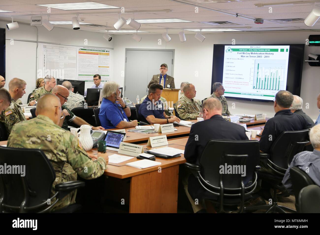 Mobilization force generation installation hi-res stock photography and ...