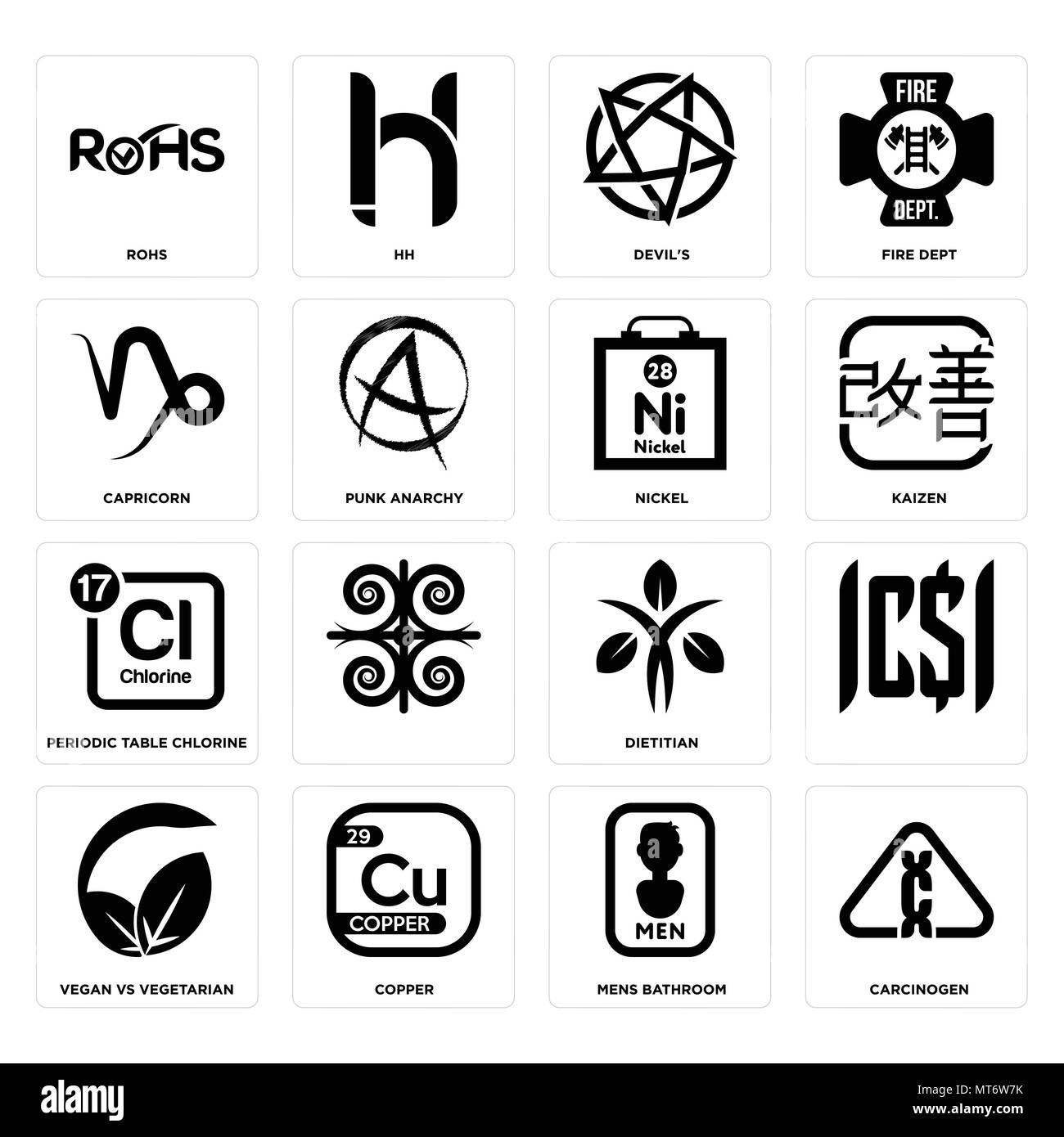 Set Of 16 simple editable icons such as carcinogen, mens bathroom, copper, vegan vs vegetarian, , rohs, capricorn, periodic table chlorine, nickel can Stock Vector