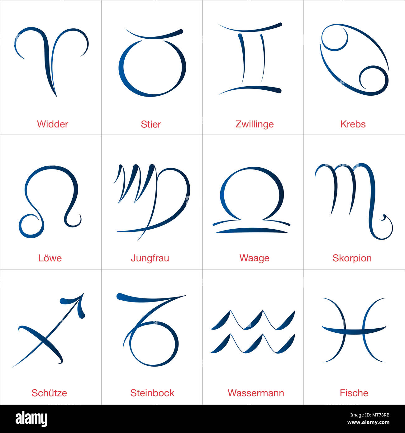 Zodiac Deutsch Zodiac Deutsch