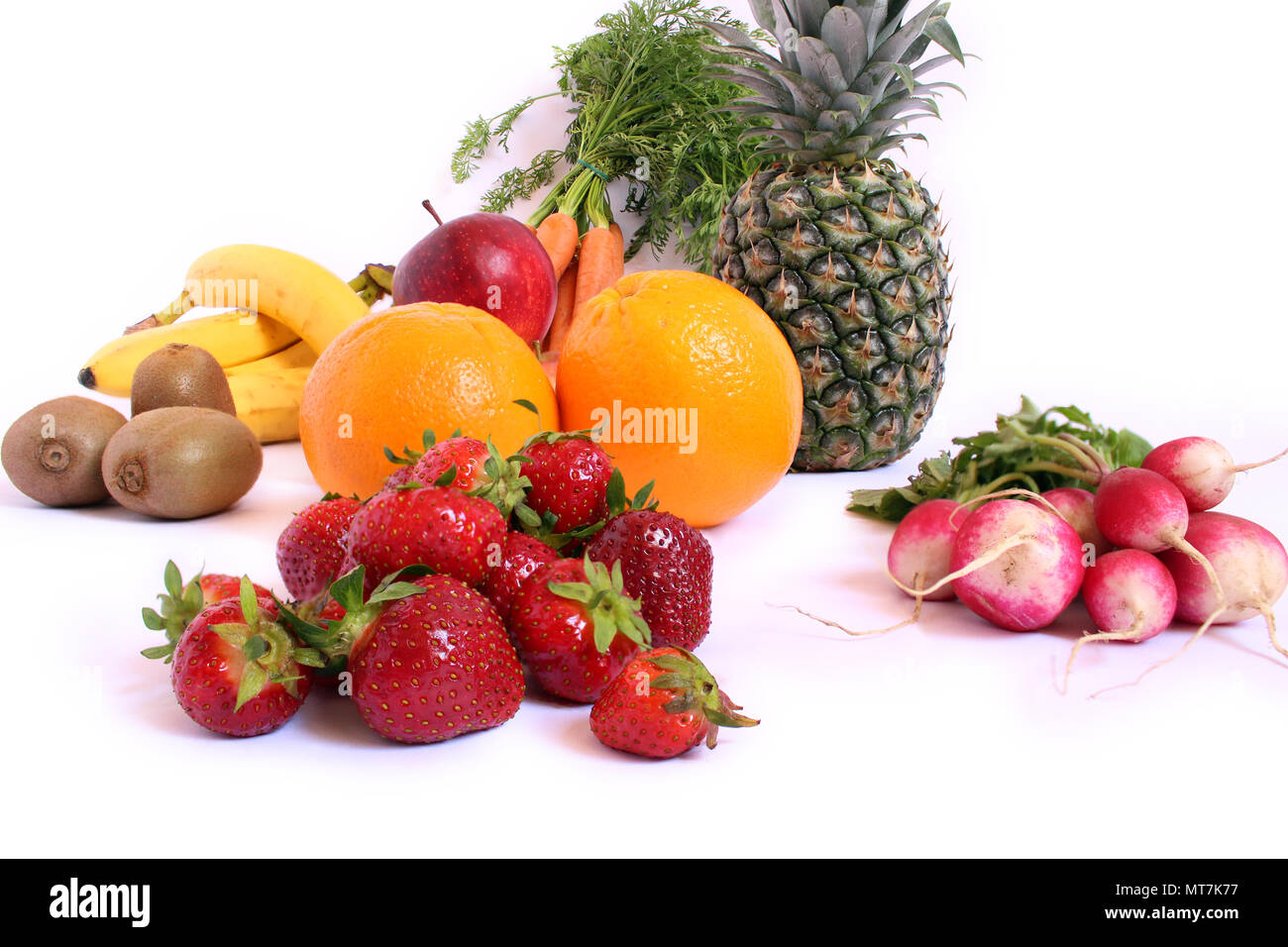 exotic fruits and vegetables list