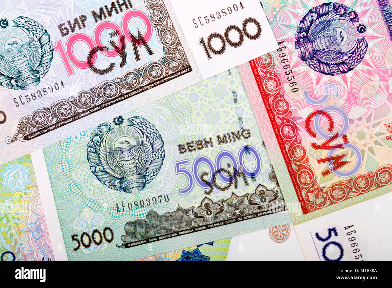 Деньги Узбекистана. 10000 Узбекских сум. Деньги картинки сом. Узбекский сум знак валюты.