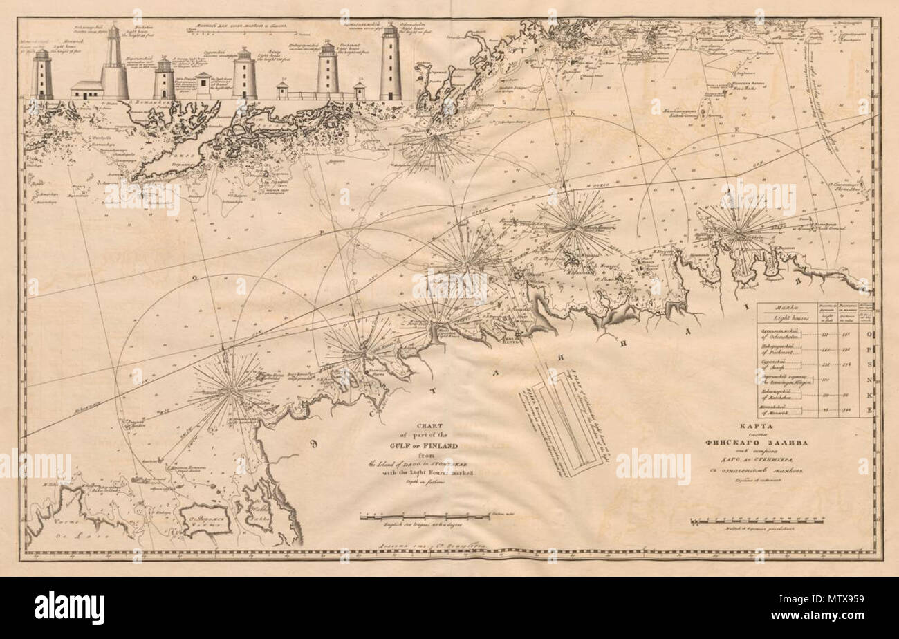 . English: Map of part of the Gulf of Finland by the Russian admiral L ...