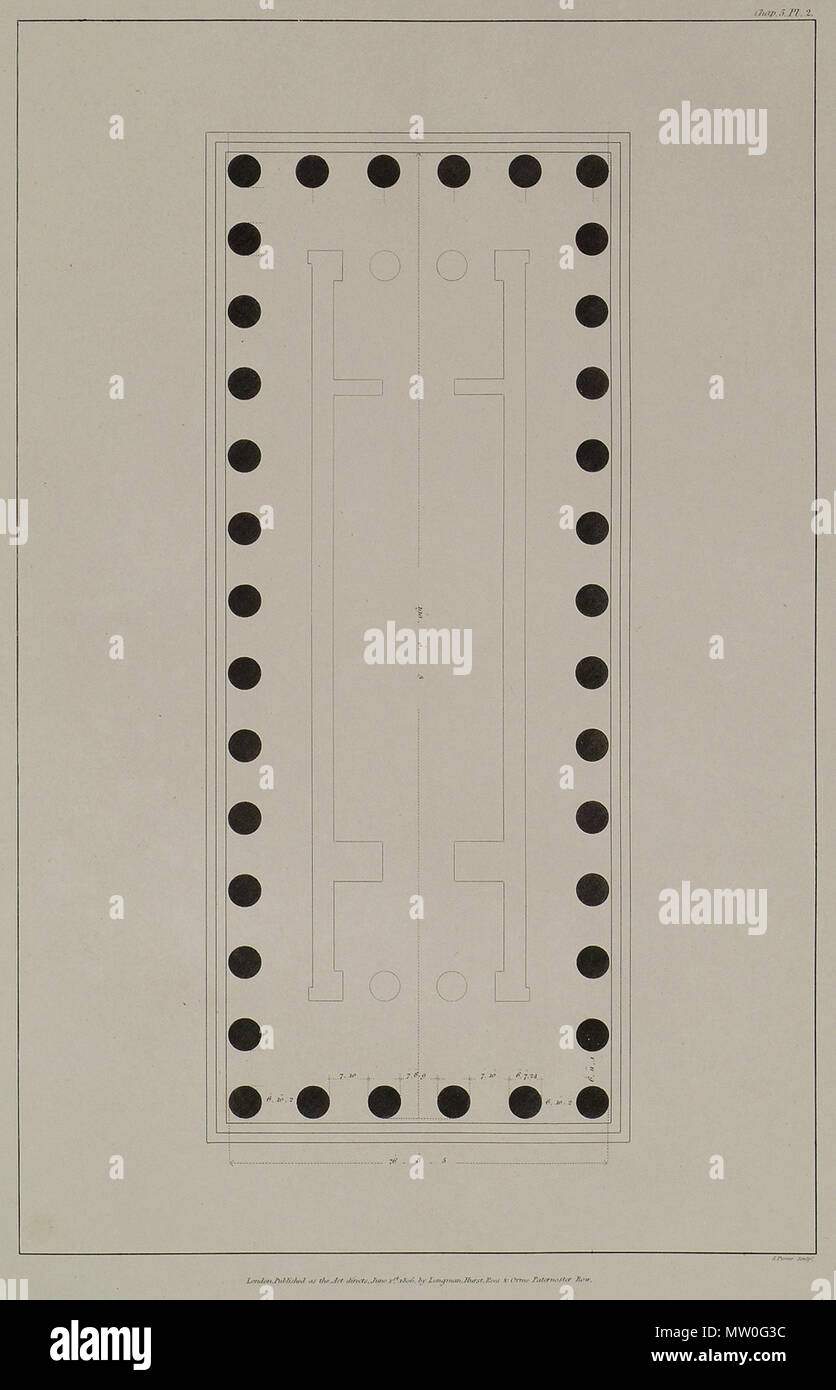 . English William Wilkins. The Antiquities of Magna Graecia, London