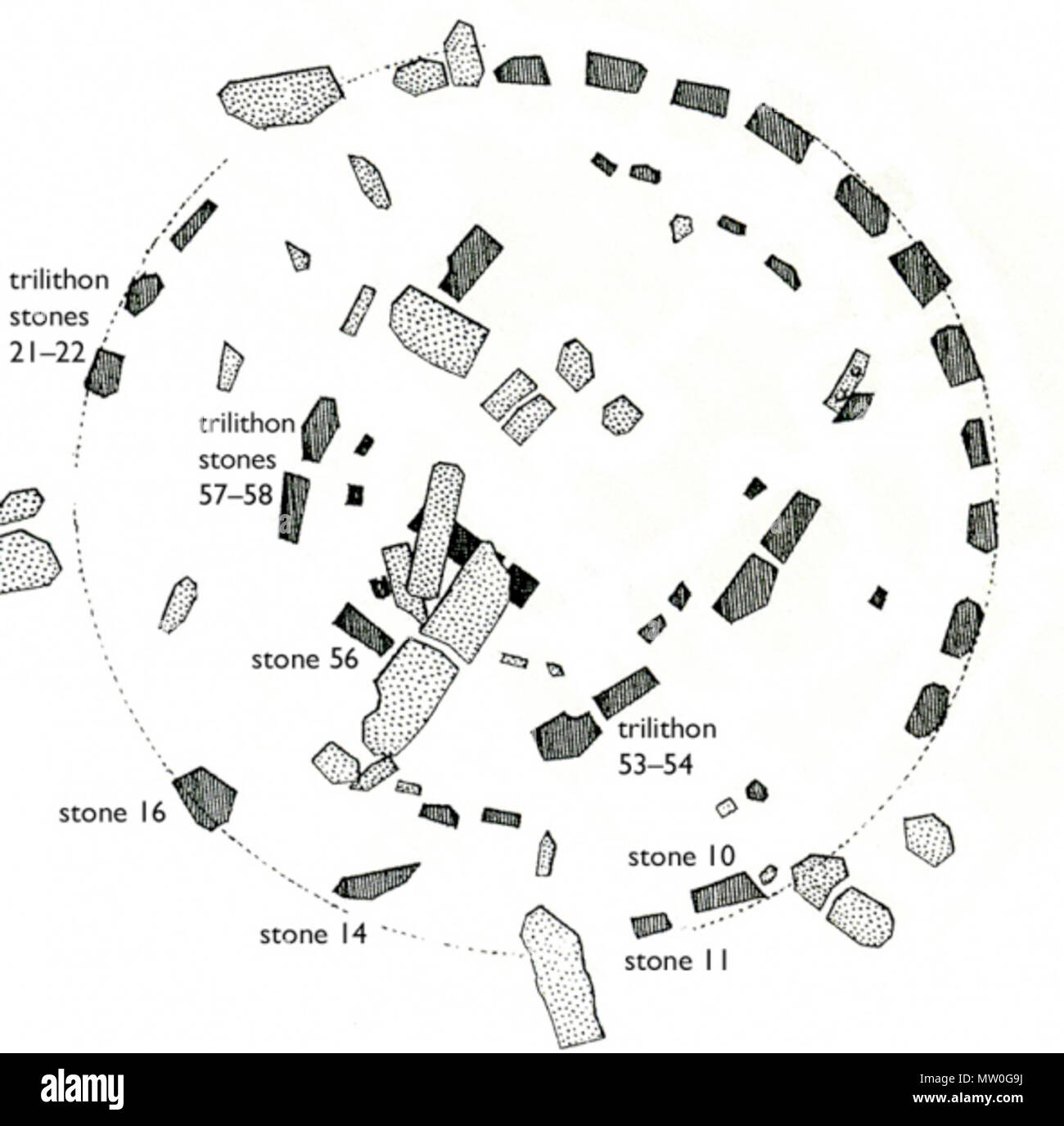 . English: Part of a plan of Stonehenge drawn by John Wood in 1740 . 25 July 2012. John Wood 487 Plan-of-stones-wood-17401 Stock Photo