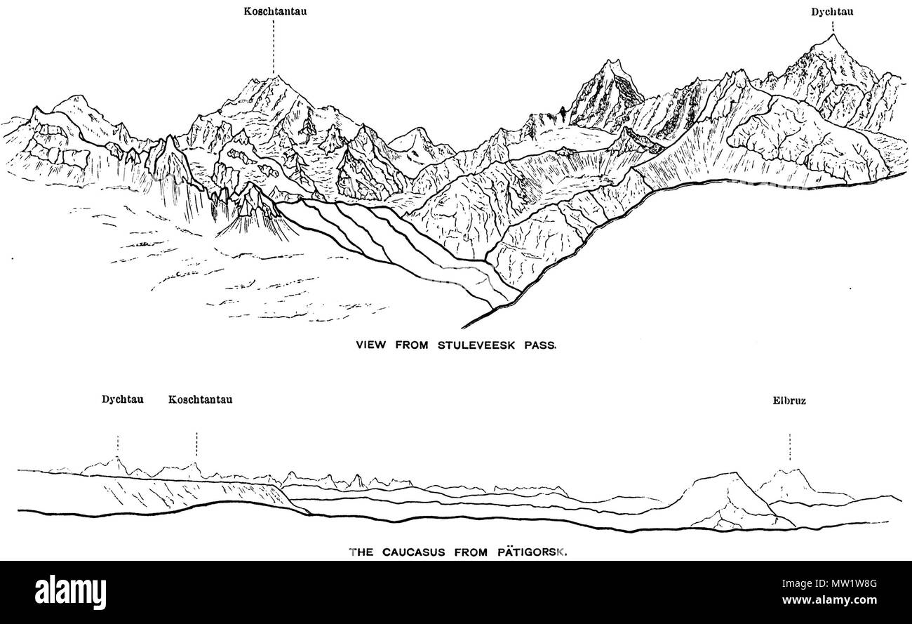 Схема кавказских гор. Ледник Безенги на карте кавказские горы-. Рисунок ледник Безенги Кавказ. Горные ледники Кавказа на карте. Безенги на карте.