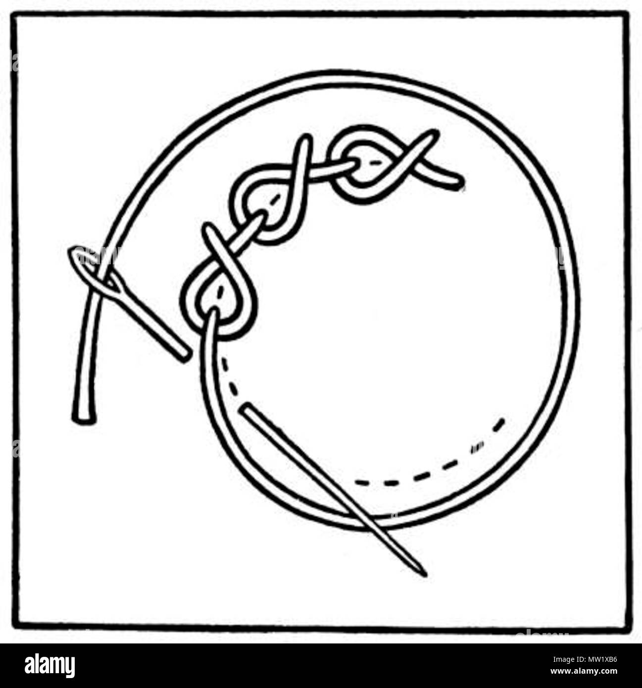 . Embroidery stitches twisted chain stitch . 1912. Grace Christie (Mrs