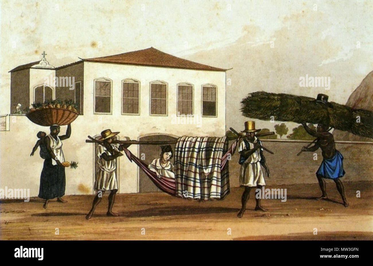 Плантатор рабовладелец 19 века в сша. Хлопковая плантация сша 19 век. Богатый виргинский плантатор. Работорговля и рабство в сша 19 век. Плантатор вашингтон.