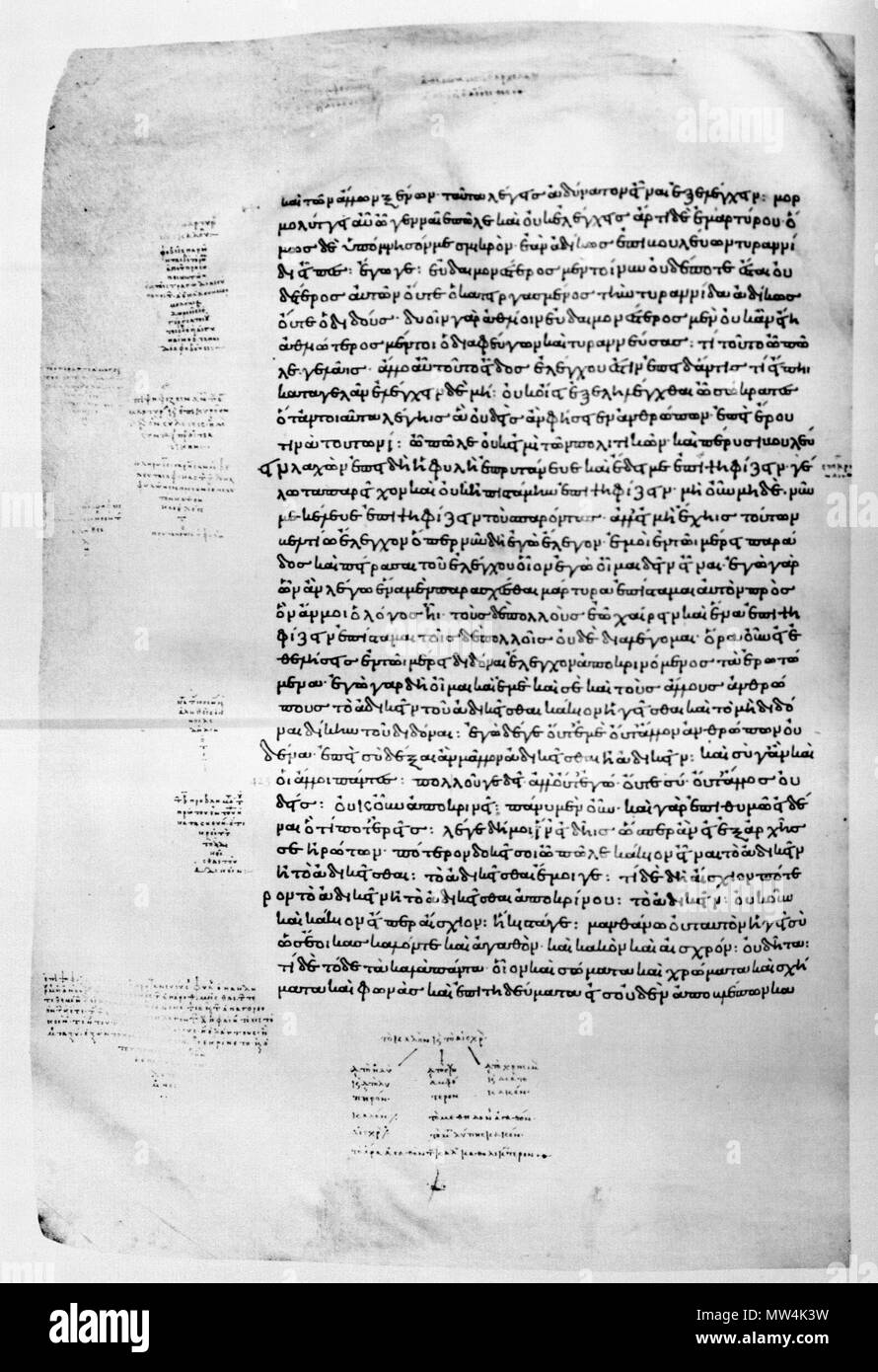 . English: Page of the Codex Oxoniensis Clarkianus 39 (Clarke Plato). Dialogue Gorgias. Deutsch: Seite des Codex Oxoniensis Clarkianus 39 (Clarke Plato). Dialog Gorgias. 895 AD.   Plato  (–427––347)       Alternative names Platon; Bolatu; Platonas; Platone; Aplaton; Aristocles  Description Greek philosopher and epigrammatist  Date of birth/death 427 BC 347 BC  Location of birth/death Classical Athens Classical Athens  Authority control  : Q859 VIAF: 108159964 ISNI: 0000 0001 2096 469X ULAN: 500248317 LCCN: n79139459 NLA: 35425332 WorldCat 249 Gorgias marginalia 06. Clarke Plato Stock Photo