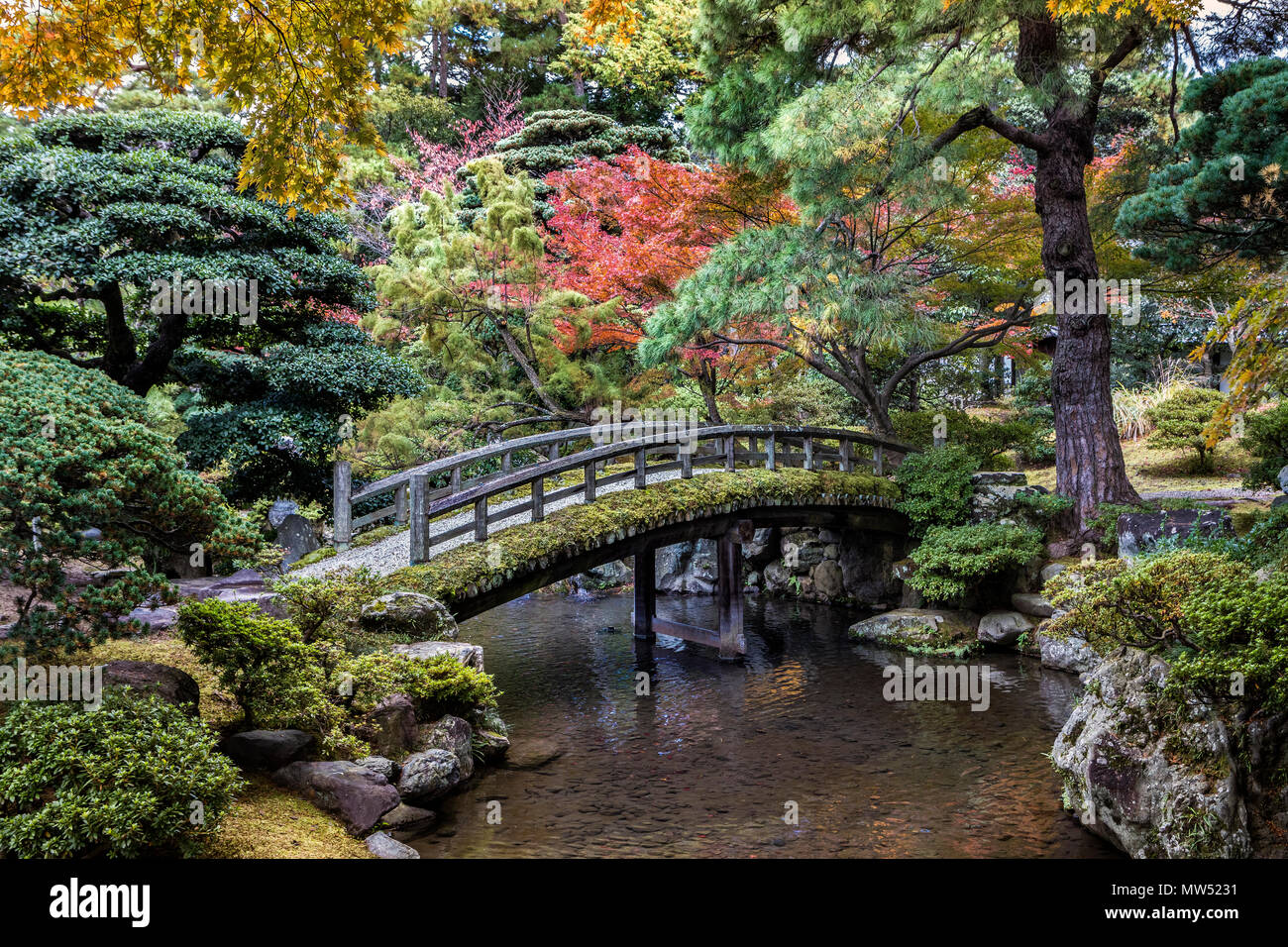 Japan ,  Kyoto City, Imperial Palace Gardens Stock Photo