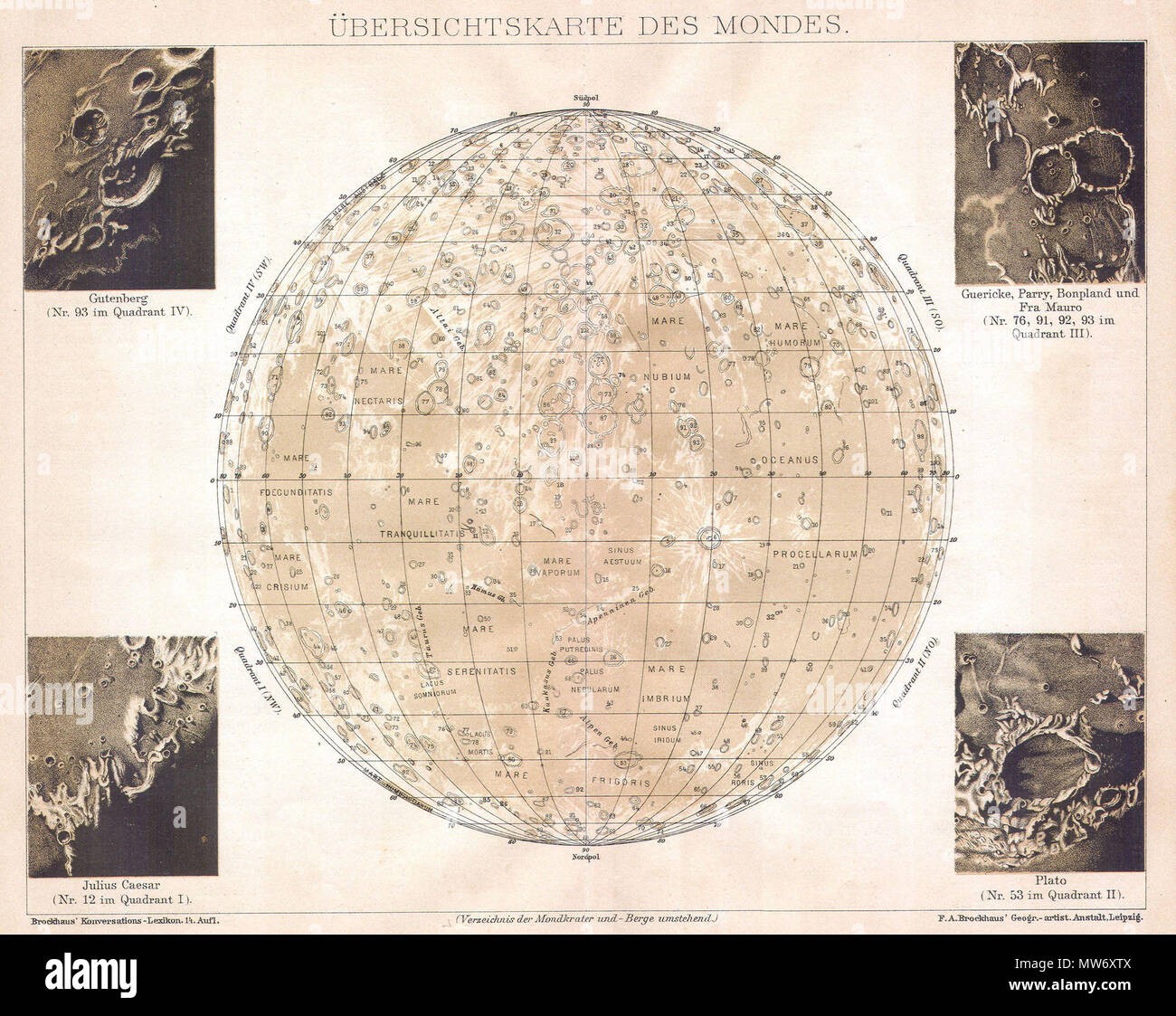 Brockhaus konversations lexikon hi-res stock photography and BRＯCＫＨAＵＳ'ＫＬＥＩＮES KONＶＥRSAＴIO NS ＬEX _