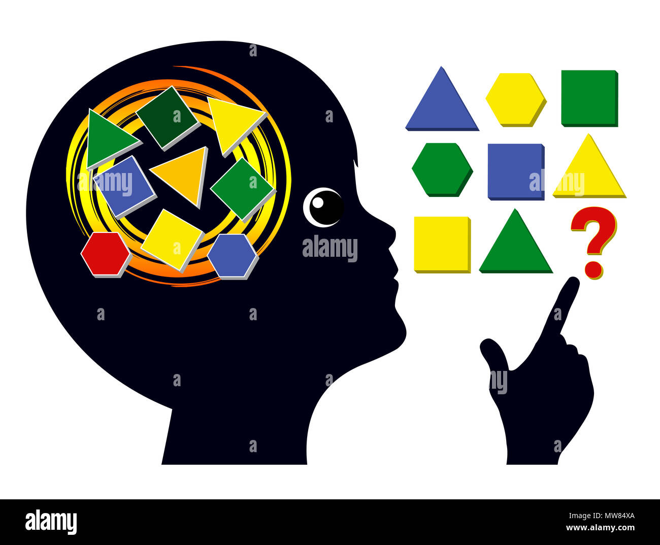 Brain training in early childhood education to sharpen the mind Stock