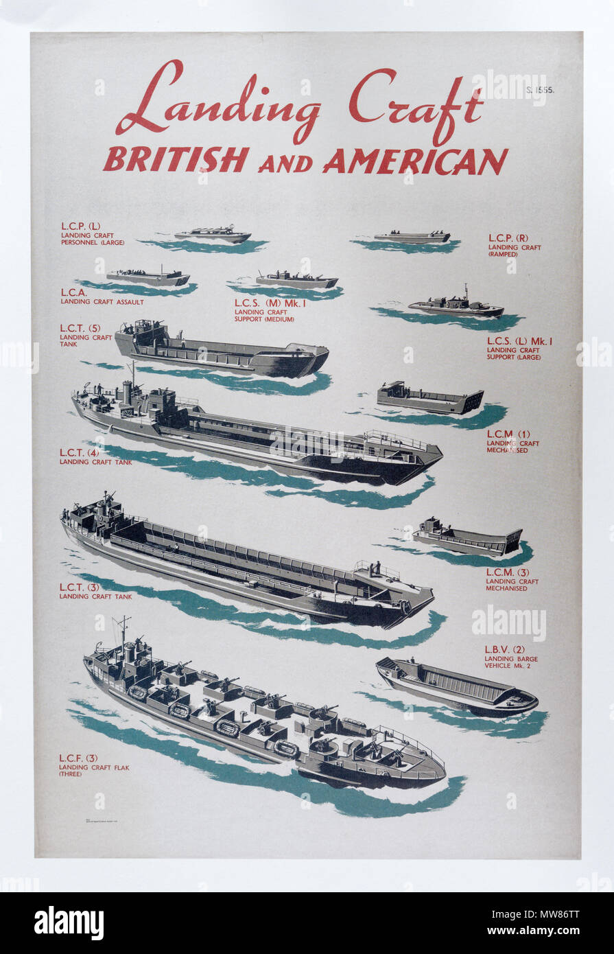 WW2 Landing Craft Types