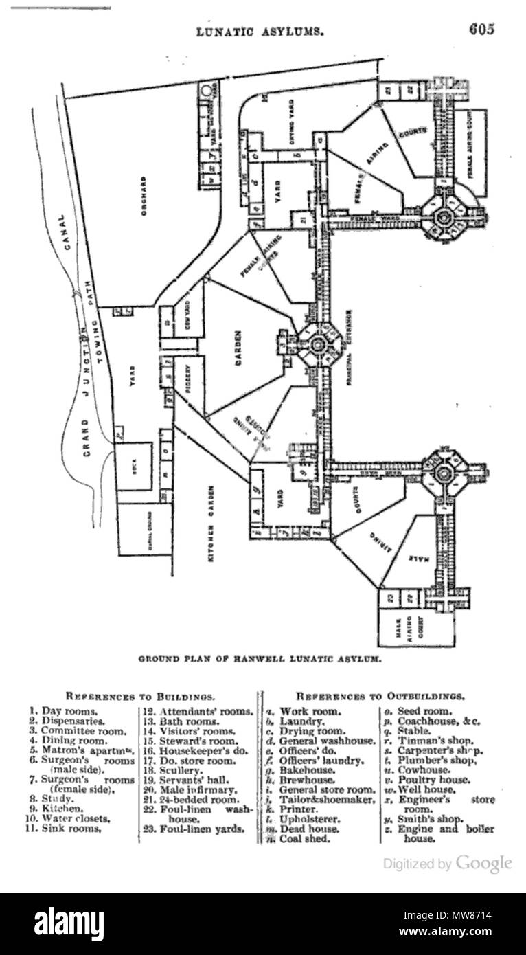 . English: This image shows to lay out of departments and facilities at the Asylum at Hanwell in the 1850's Source: The Pictorial Handbook of London: Comprising Its Antiquities, Architecture, Arts, Manufacture. By John Weale; page 605. Pub H.G. Bohn 1854 Sourced and available online from Google Books. 1854. John Weale (1791-1862) 60 Asylum layout Stock Photo