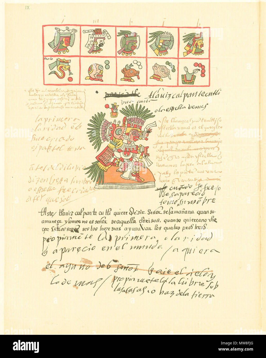 English: Codex Telleriano-Remensis, Folio 14v (Loubat edition