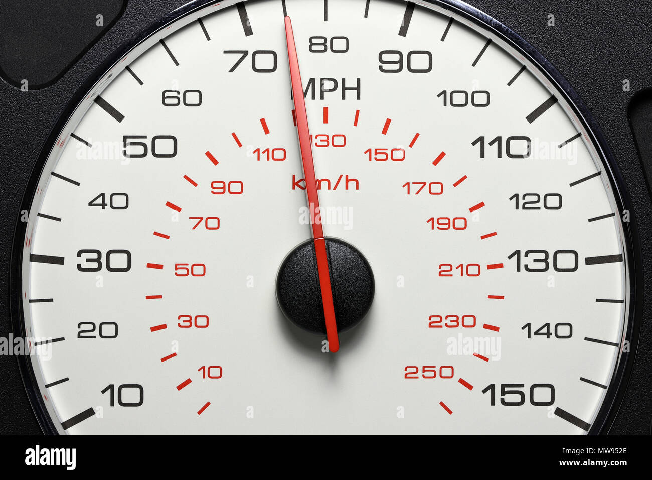 75 kph to mph discount