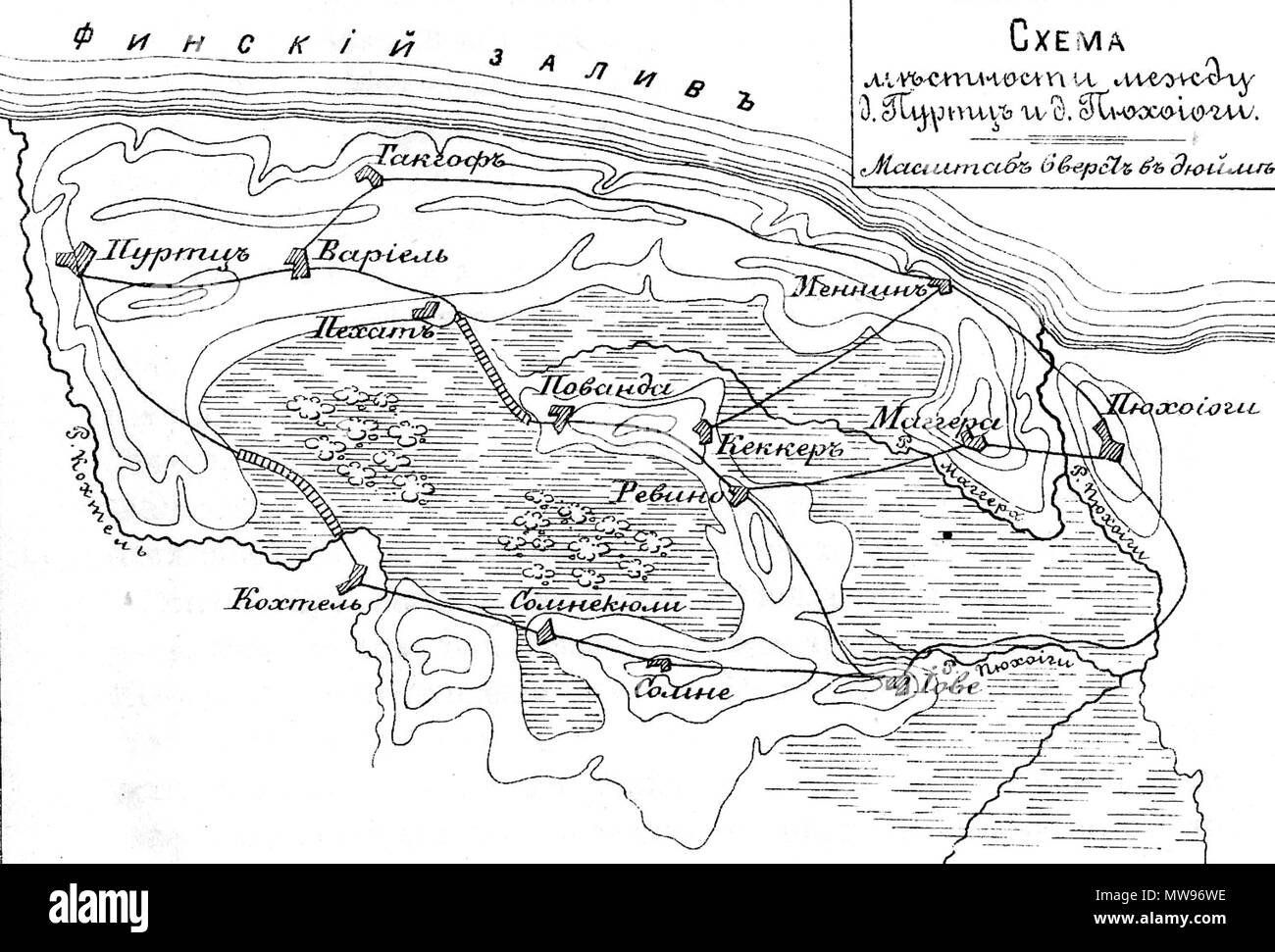 . English Outskirts of Narva, the place of several skirmishes between
