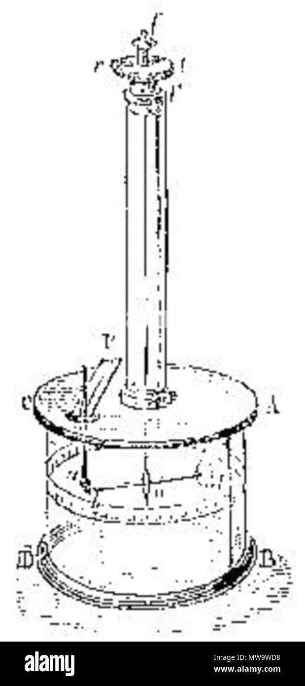 . Français : Gravure d'une balance de Coulomb . 5 June 2013, 19:12:16. Emile-Jacques Fernet et Jules Faivre-Dupaigre 145 CoulombBalance Stock Photo