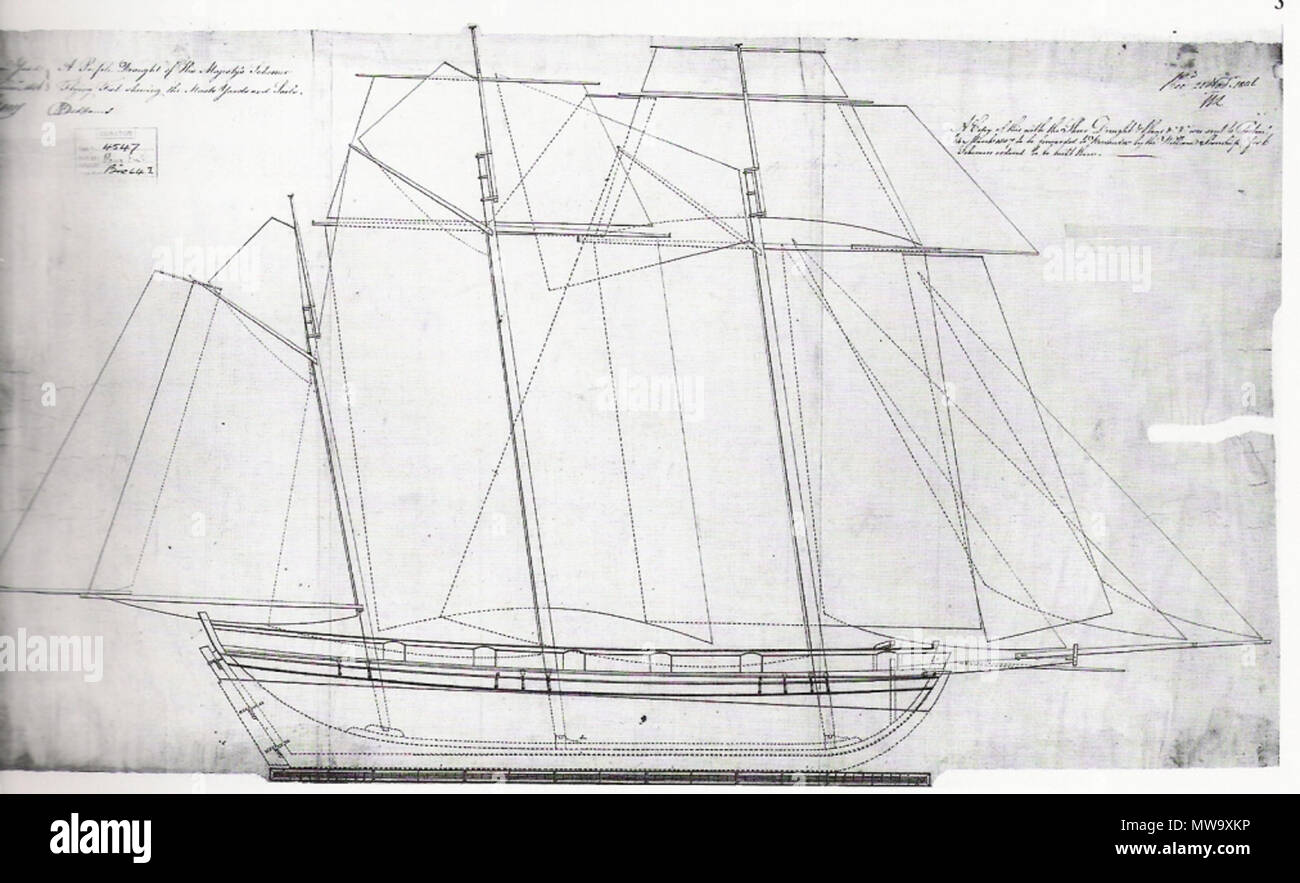 . Architectural drawing of the Flying Fish, a ship used by the Royal Navy. Bermuda sloops were used by the navy in combatting French privateers, and as advice vessels, carrying communications and important materials. Inspired by the success of American privateers, however, the Admiralty used the Baltimore clipper Flying Fish as the model for a class of sloops, placing orders with boat builders in Bermuda and Britain. Although the American schooner's developments had been influenced by Bermudian vessels and builders, they were intended as coastal vessels, and were shallower drafted than compara Stock Photo