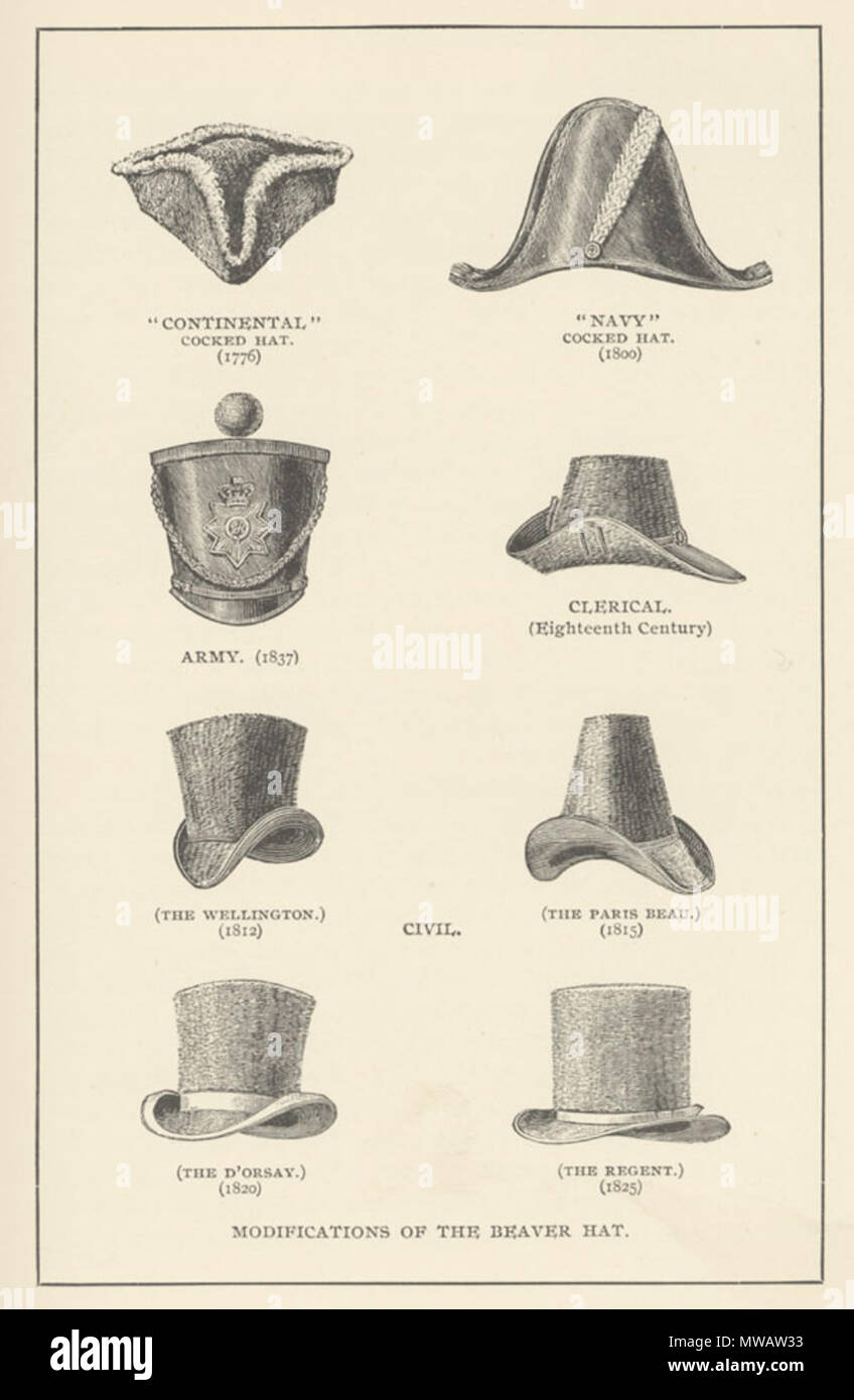 Français : Les chapeaux faits de peau de castor étaient très en demande  English: Beaver hats, 1892 . 1892. Londres, E. Stanford, 122 ChapeauCastor  Stock Photo - Alamy