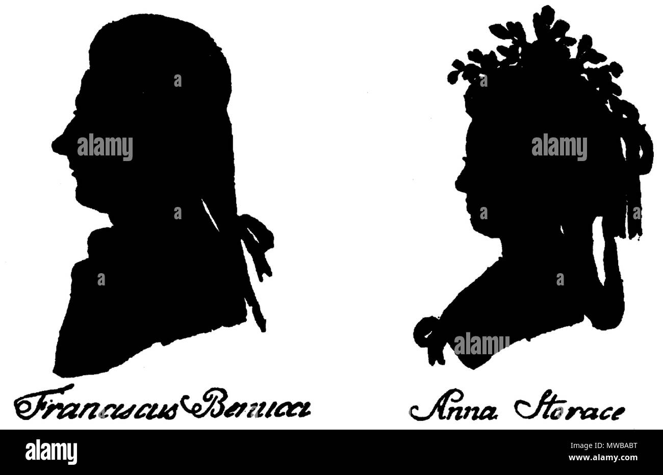 . English: Silhoutte of the 18th century singers Francesco Benucci and Anna Storace by Hieronymous Loeschenkohl. Appeared originally in Oesterreichisches National Taschenkalender, Vienna 1786-1787. Source for attribution: Daniel Heartz (1992), Mozart's Operas, University of California Press, p. viii . 29 March 2012. Hieronymous Loeschenkohl 215 FrancescoBenucciAndAnnaStoraceSilhouette Stock Photo