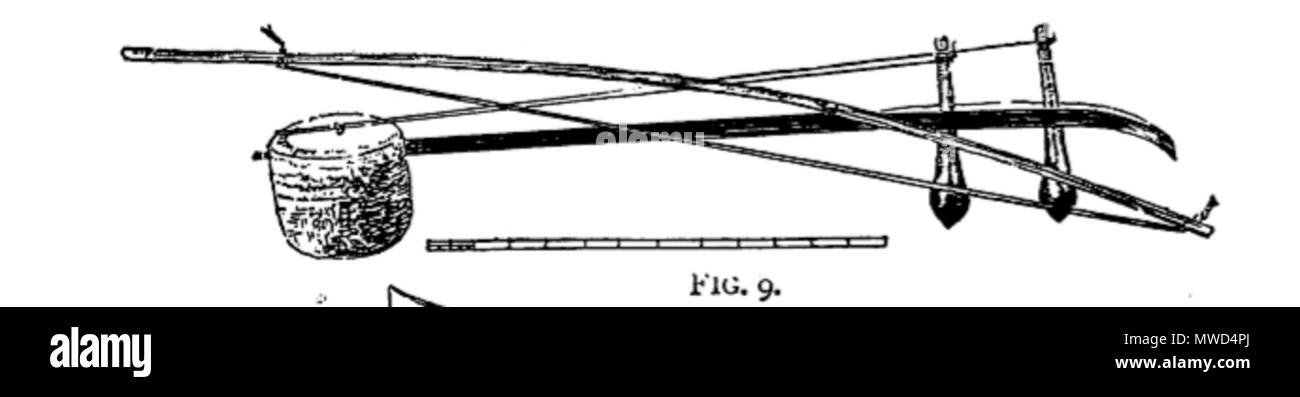 . 'Fig. 9. — Chinese Ur-heen or Japanese Kokiu — the bowstring passes between the strings.' . 1907. Waldo Selden Pratt 604 THOM Chinese Ur-heen Stock Photo