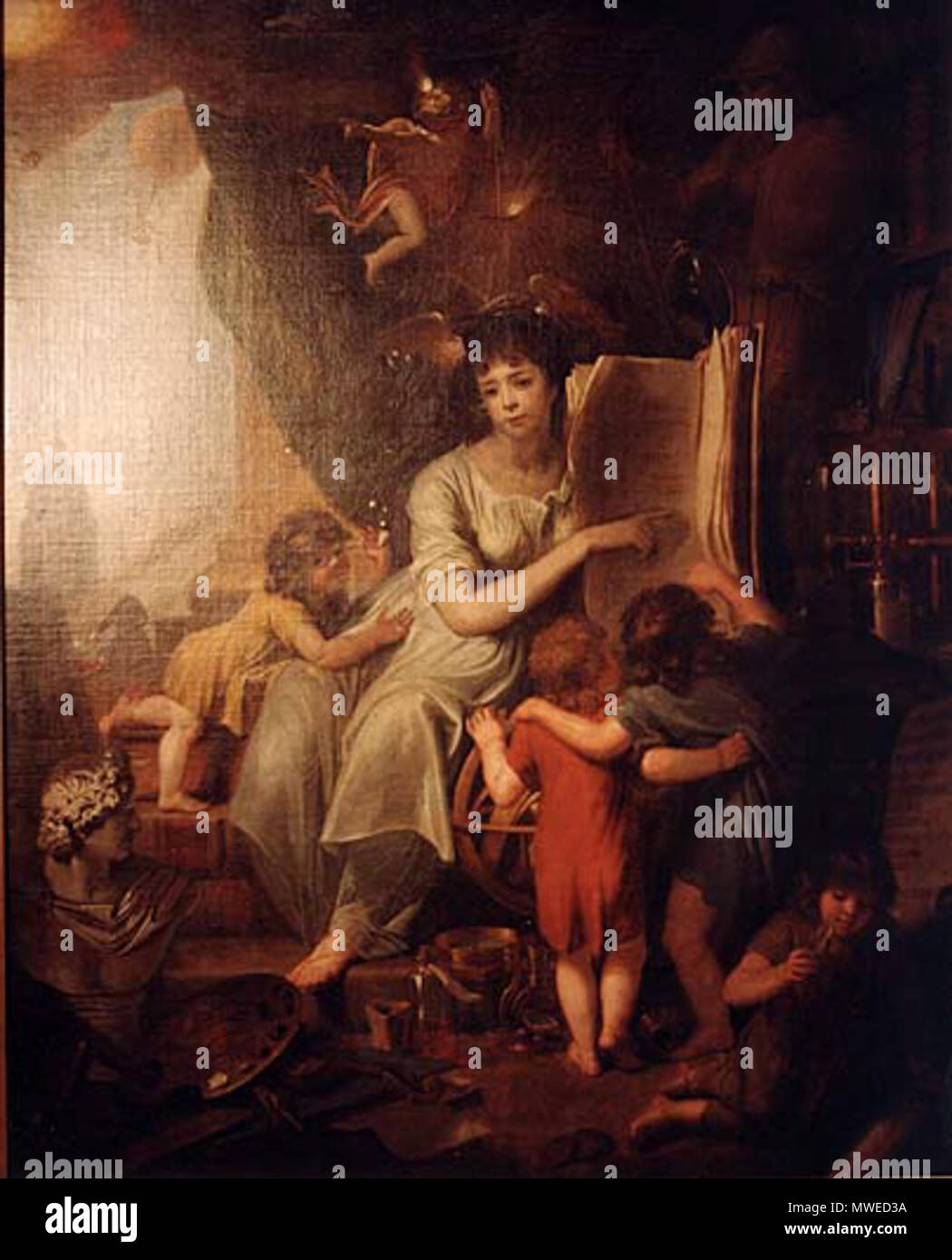 . English: Allegory of Science and Wisdom (1798), oil on canvas, by James Millar . 27 October 2012, 07:44:11. This file is lacking author information. 306 James Millar - Allegory of Science and Wisdom Stock Photo