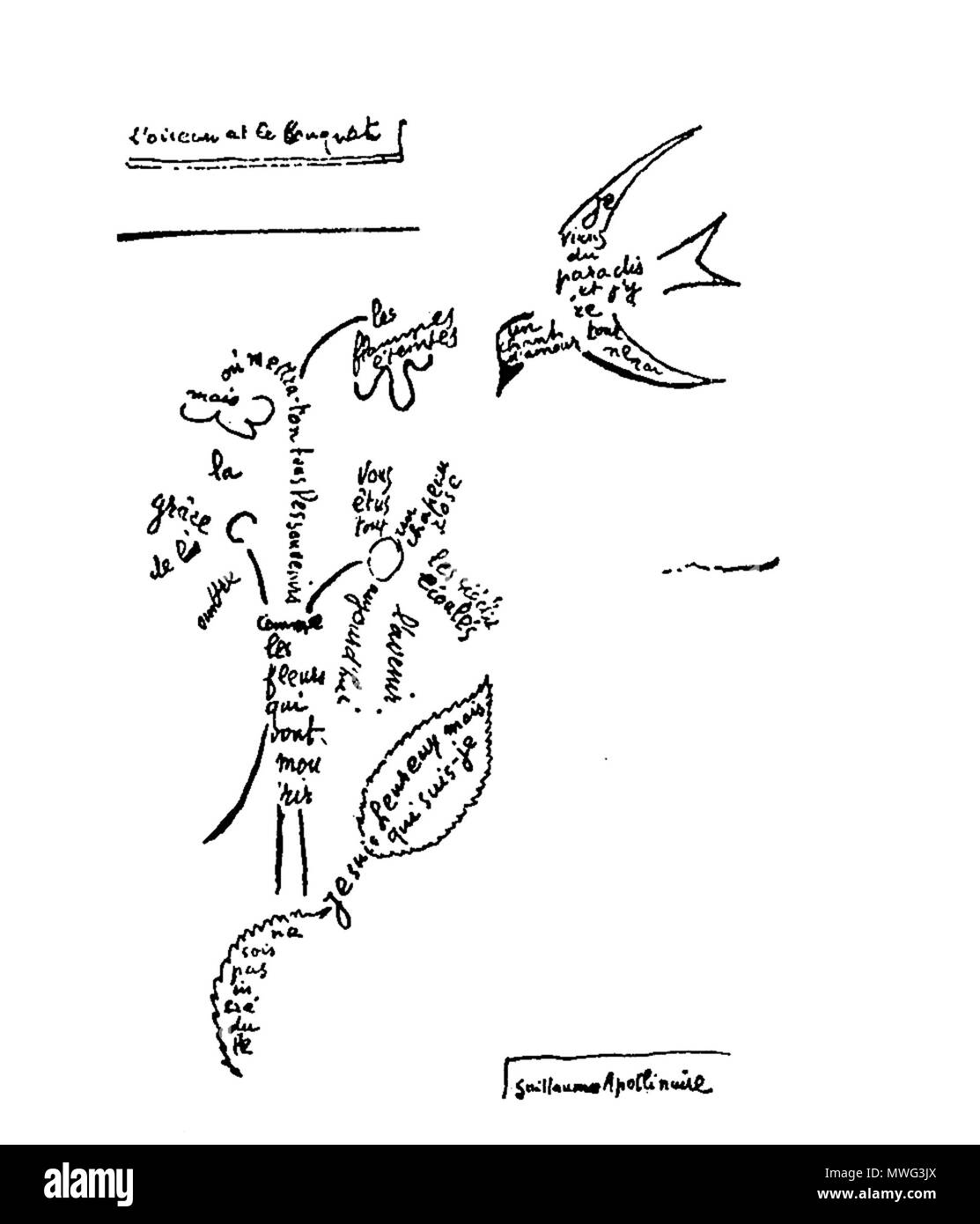 . Visual Poetry . circa 1915. Guillaume Apollinaire 352 L'oiseau et le