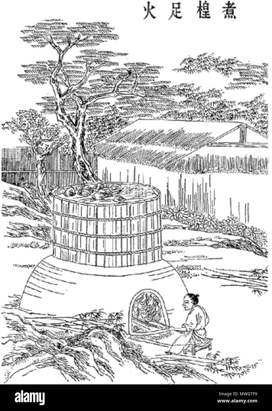 . An image of a Ming dynasty woodcut describing five major steps in ancient Chinese papermaking process as outlined by Cai Lun in 105 AD . This file is lacking author information. 389 Making Paper 2 Stock Photo