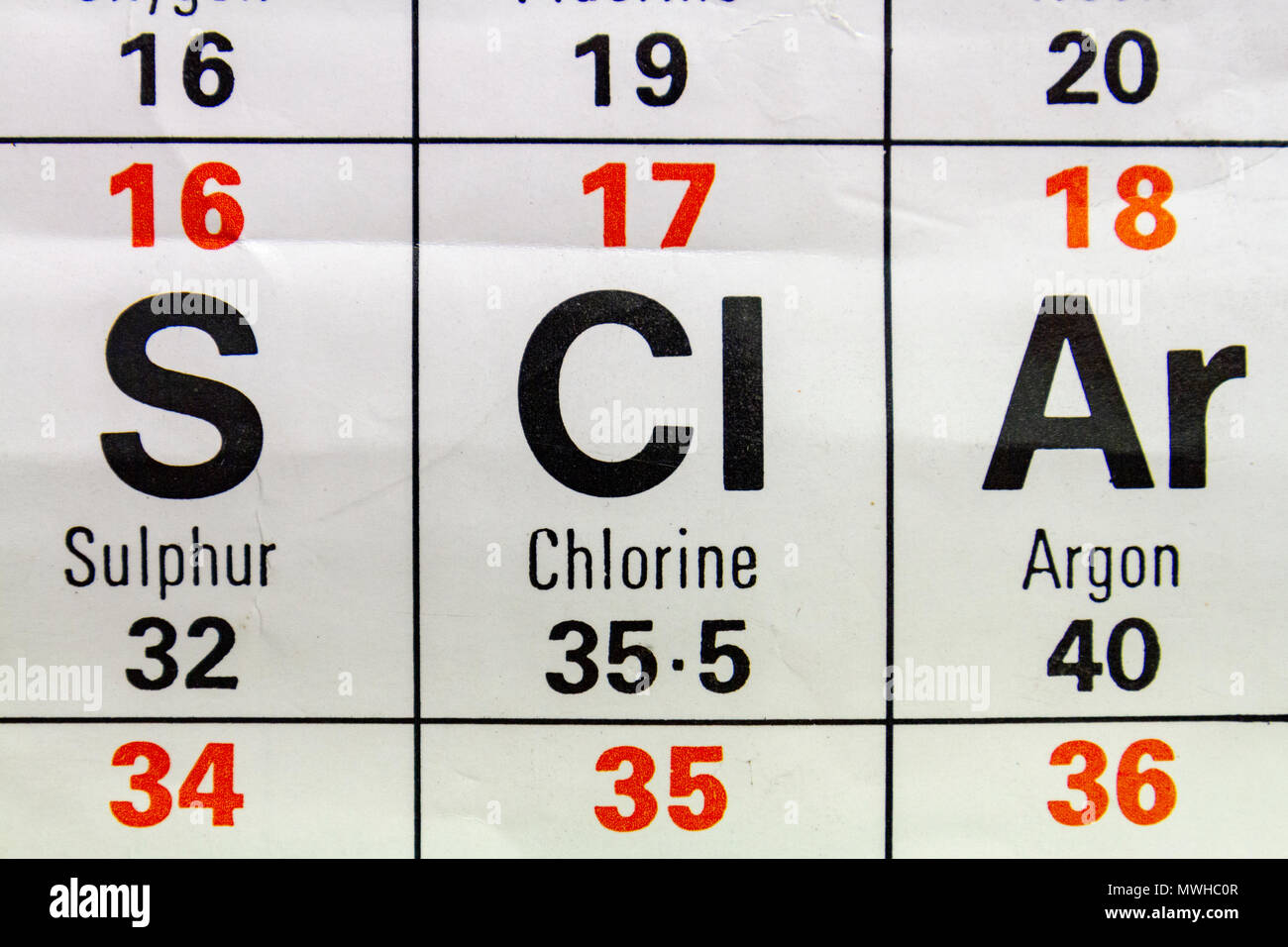 The element Chlorine (Cl) as seen on a periodic table chart as used in a UK school. Stock Photo