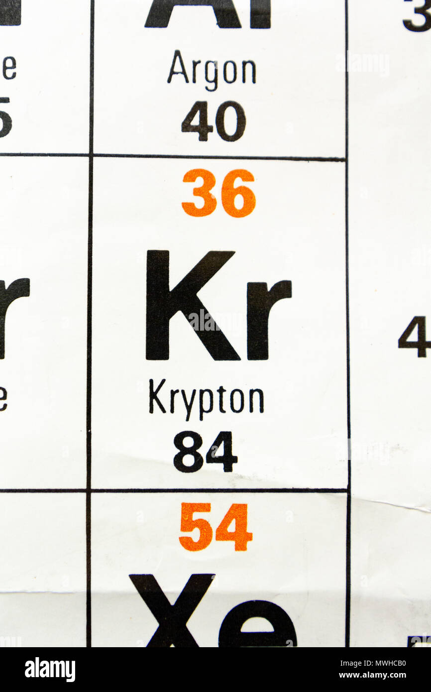 The element Krypton (Kr) as seen on a periodic table chart as used in a UK school. Stock Photo