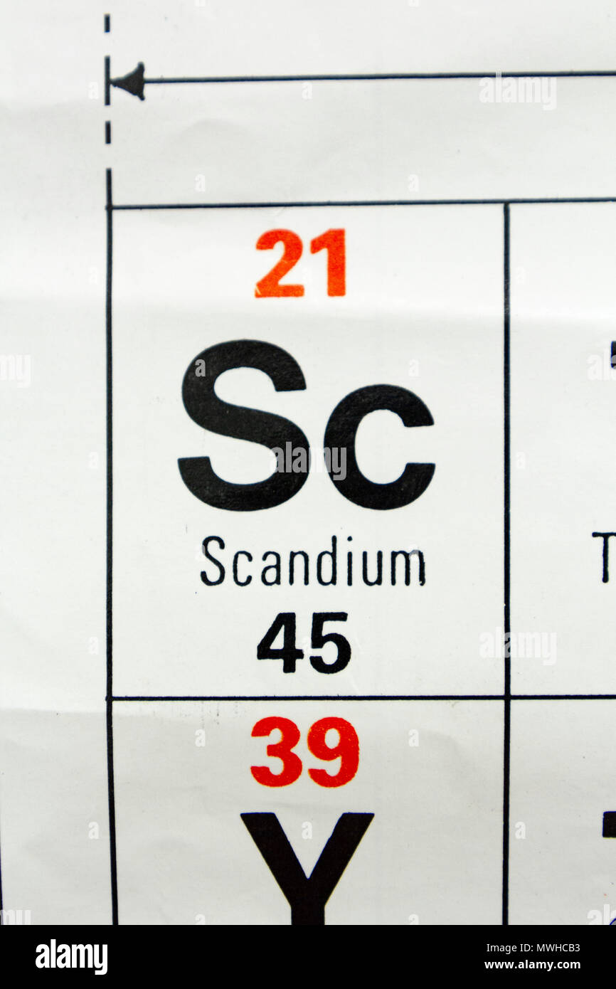 The element Scandium (Sc) as seen on a periodic table chart as used in a UK school. Stock Photo