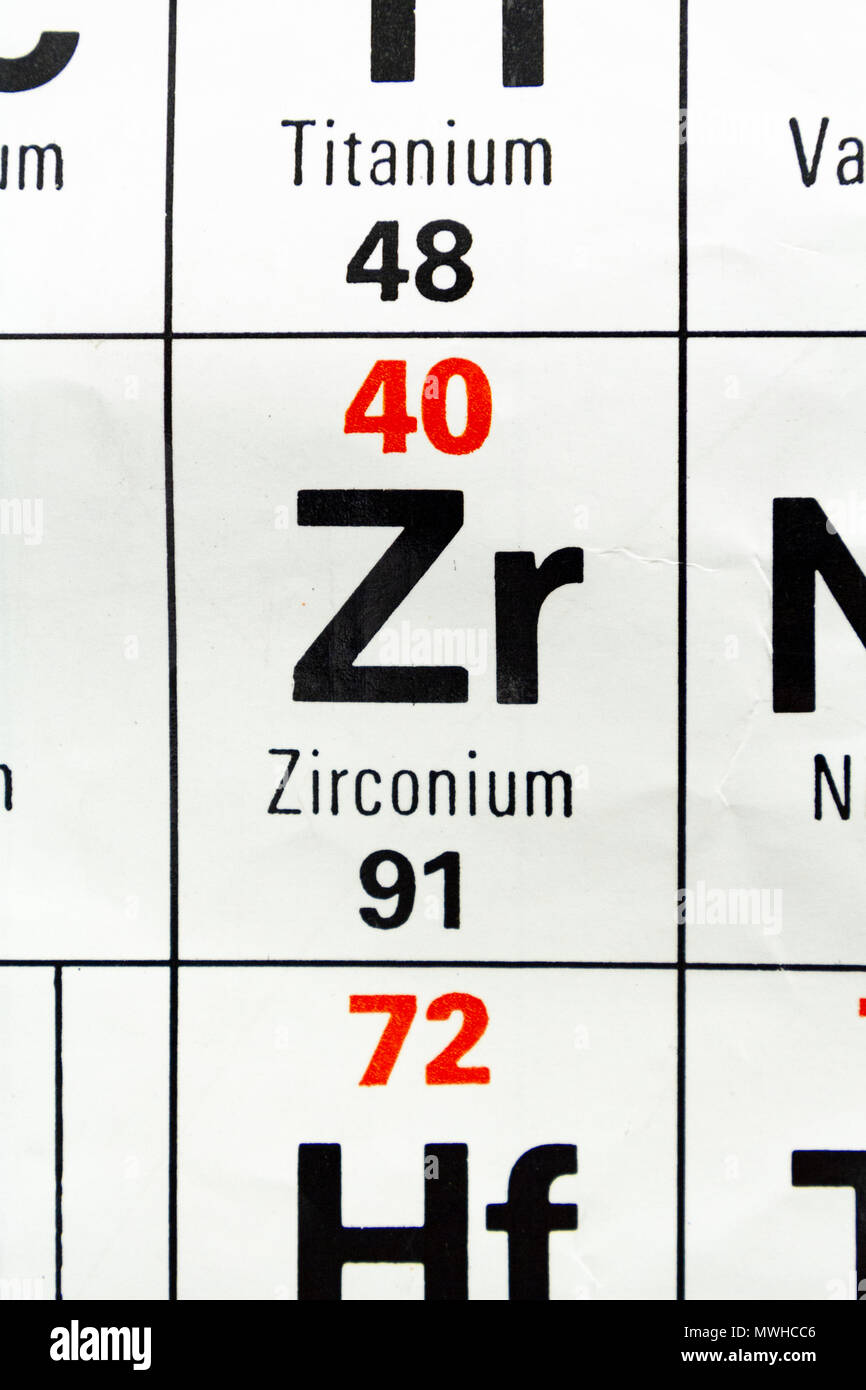 The element Zirconium (Zr) as seen on a periodic table chart as used in a UK school. Stock Photo