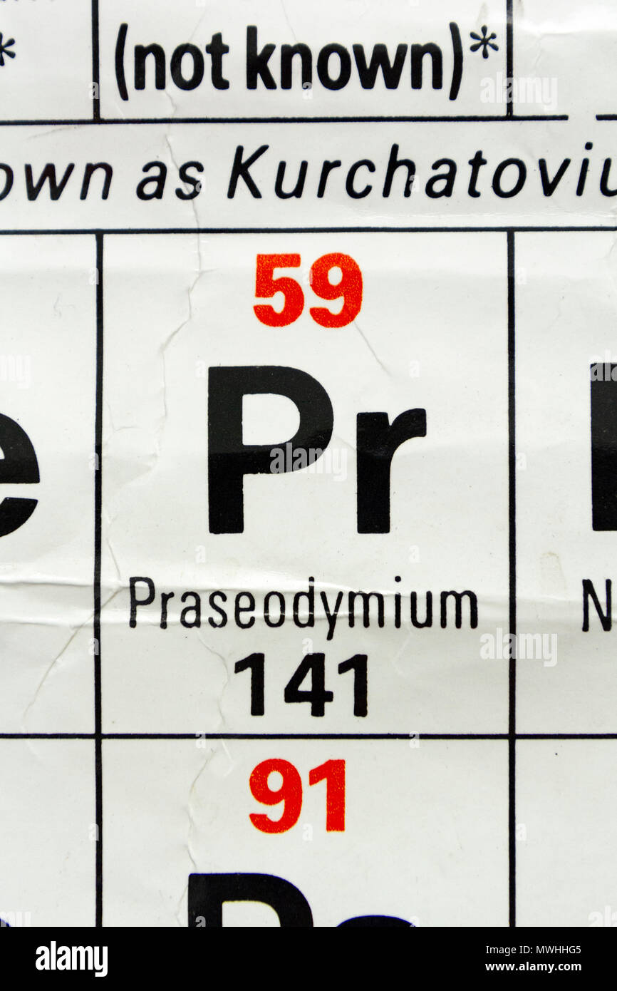 Praseodymium (Pr) as it appears a UK Secondary school Periodic Table. Stock Photo