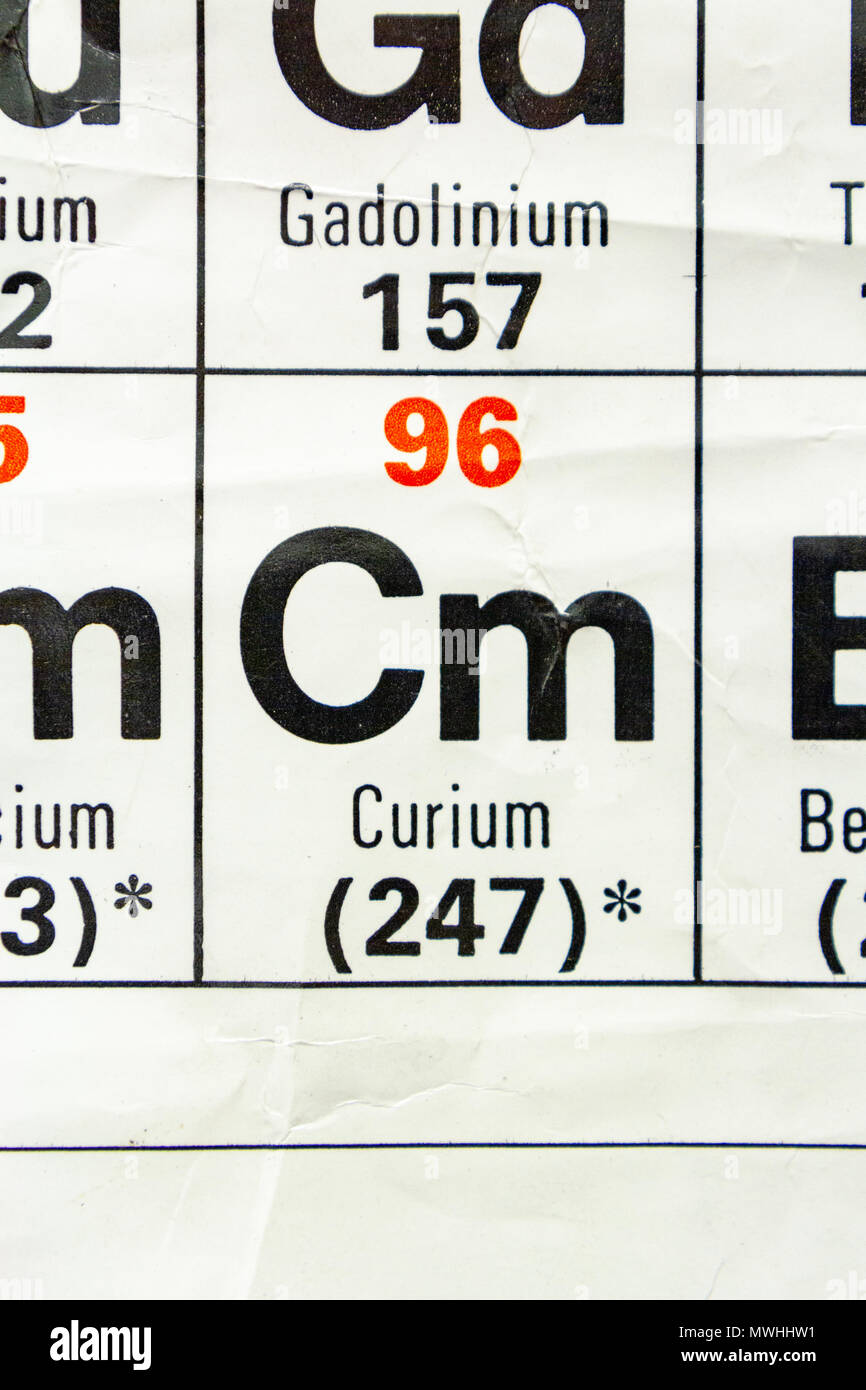 Curium (Cm) as it appears a UK Secondary school Periodic Table. Stock Photo