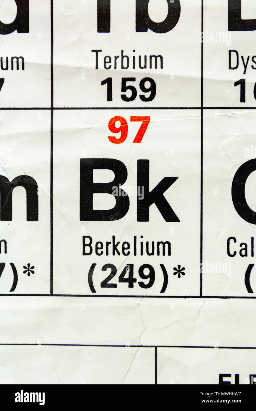 Berkelium (Bk) as it appears a UK Secondary school Periodic Table. Stock Photo