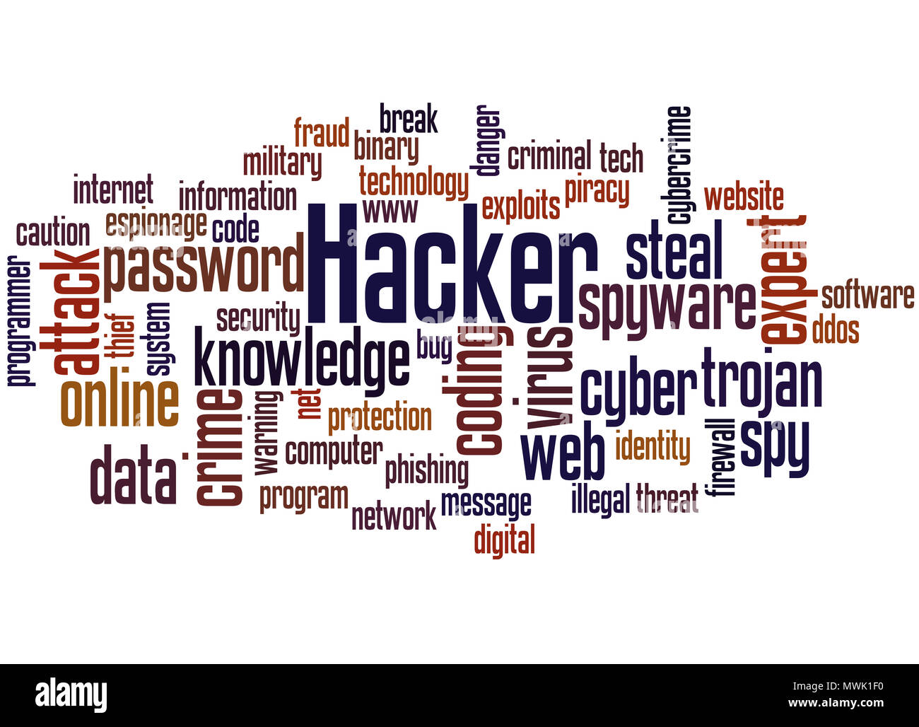 Hacker word cloud concept on white background Stock Photo Alamy