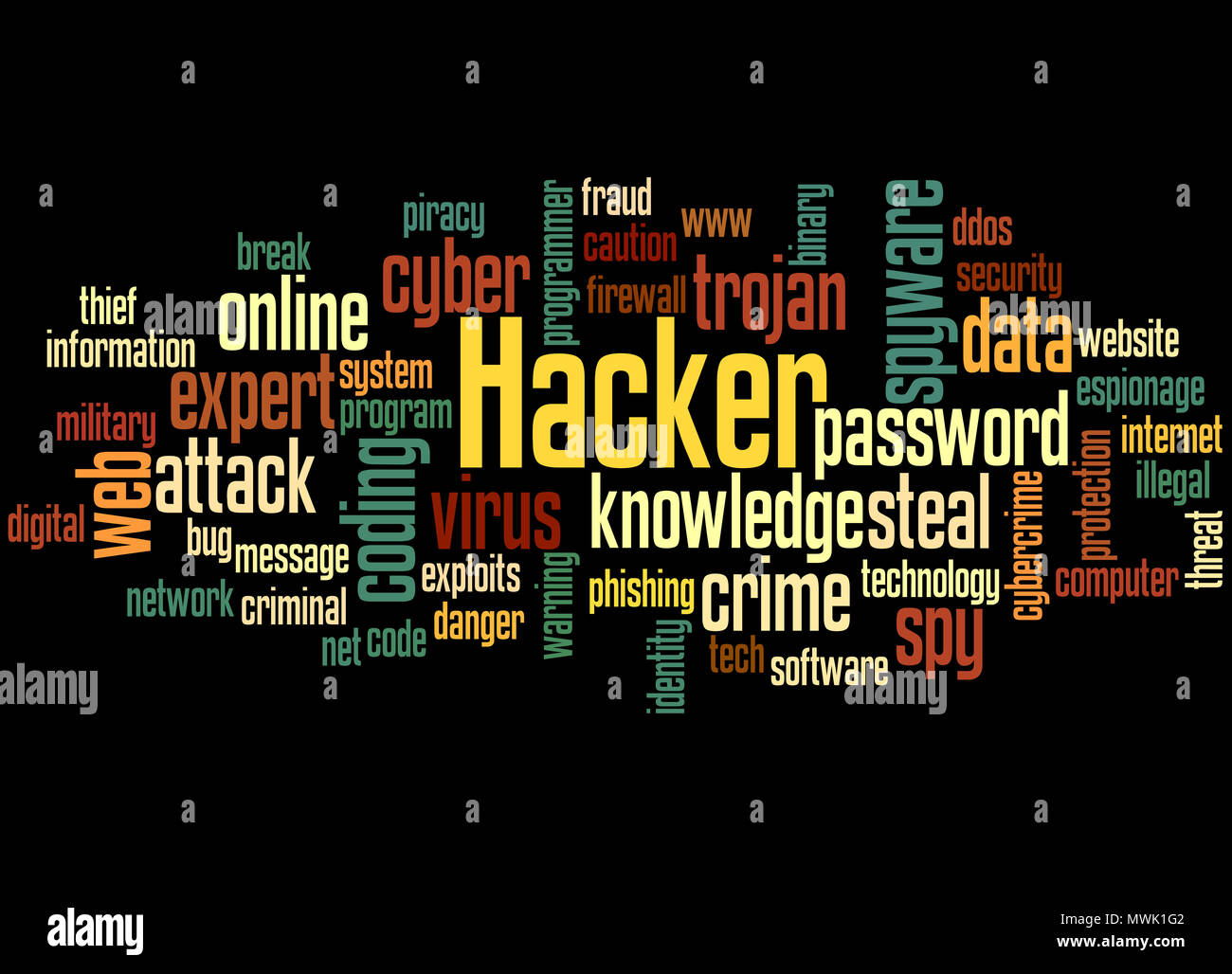 Hacker word cloud concept on black background Stock Photo Alamy