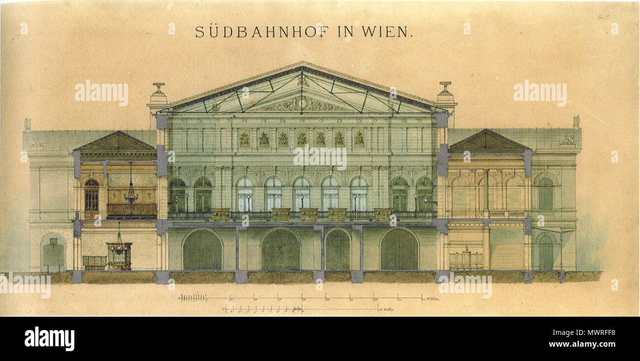 . Südbahnhof in Wien, Querschnitt der Bahnhofshalle. 1873. Architekt Wilhelm Flattich 580 Suedbahnhof-in-Wien Stirnfassade 1873 Stock Photo