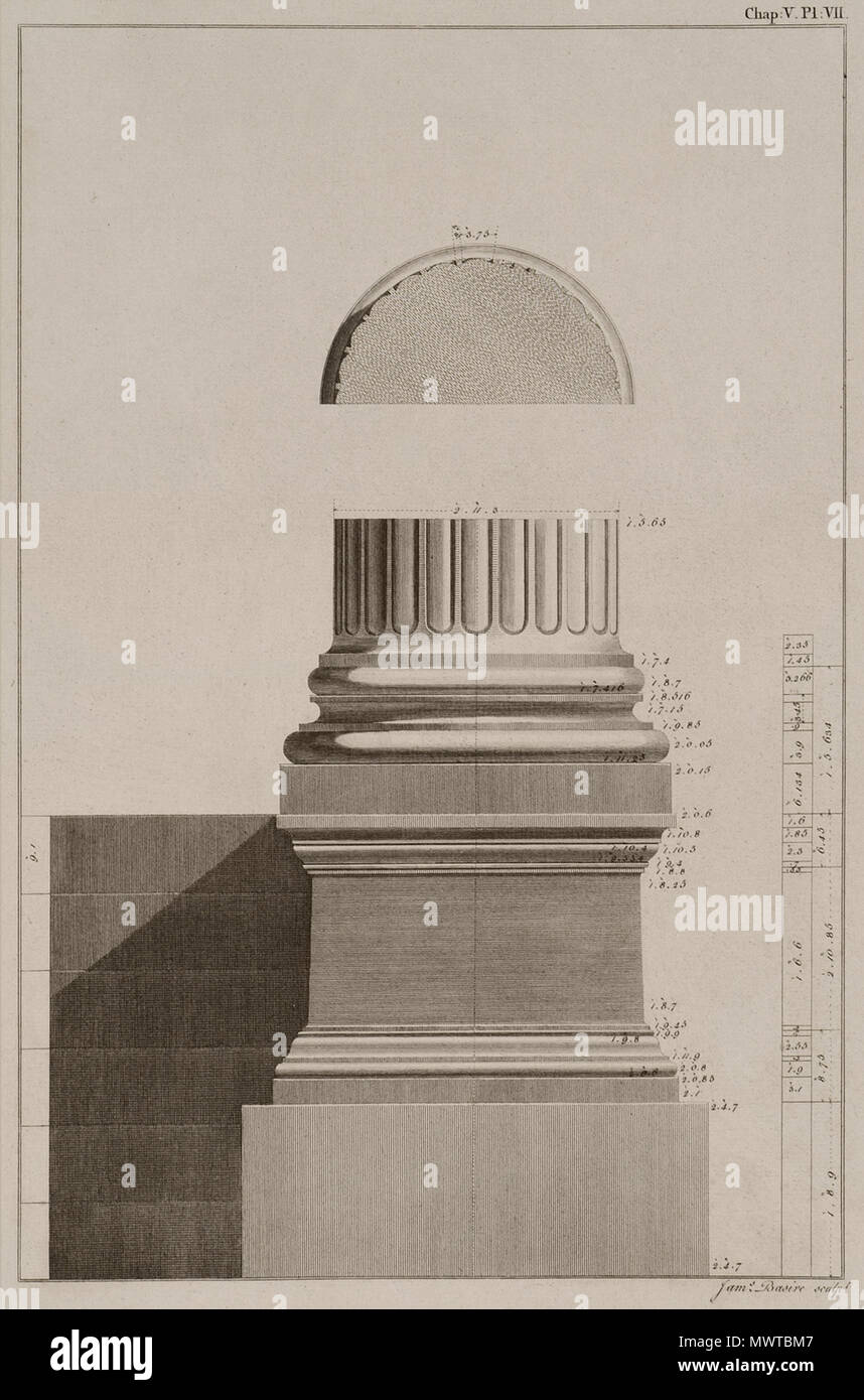 . English: James Stuart & Nicholas Revett. The Antiquities of Athens measured and delineated by James Stuart F.R.S. and F.S.A. and Nicholas Revett Painters and Αrchitects, London, John Nichols, 1794 . 1794.   James Stuart  (1713–1788)      Alternative names James 'Athenian' Stuart  Description Scottish anthropologist, architect, archaeologist and painter  Date of birth/death 1713 2 February 1788  Location of birth/death London London  Authority control  : Q2661131 VIAF: 44317198 ISNI: 0000 0001 2279 0902 ULAN: 500117245 LCCN: n82211464 NLA: 35529775 WorldCat      Nicholas Revett  (1720–1804)   Stock Photo